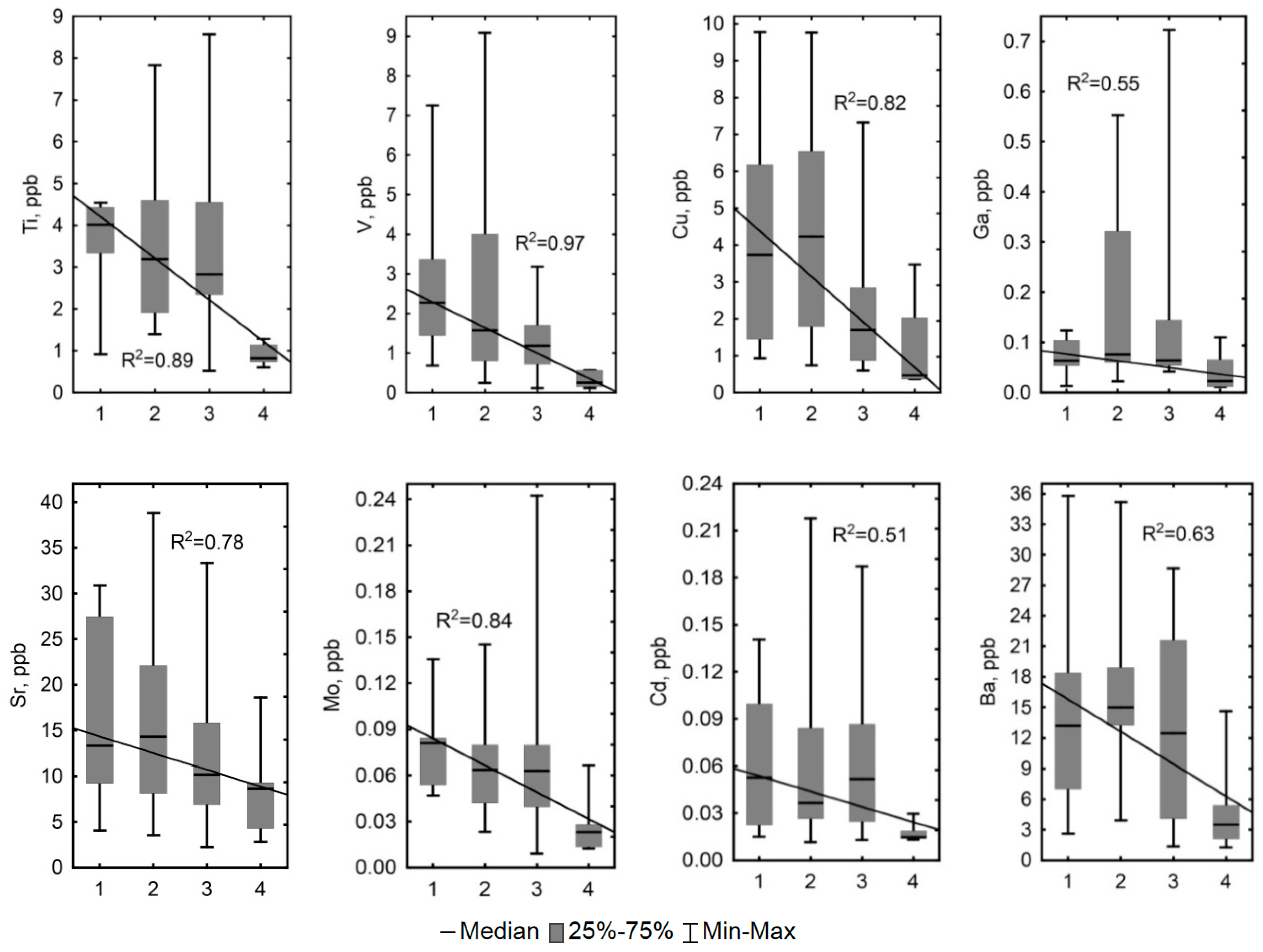 Geosciences 09 00291 g006b