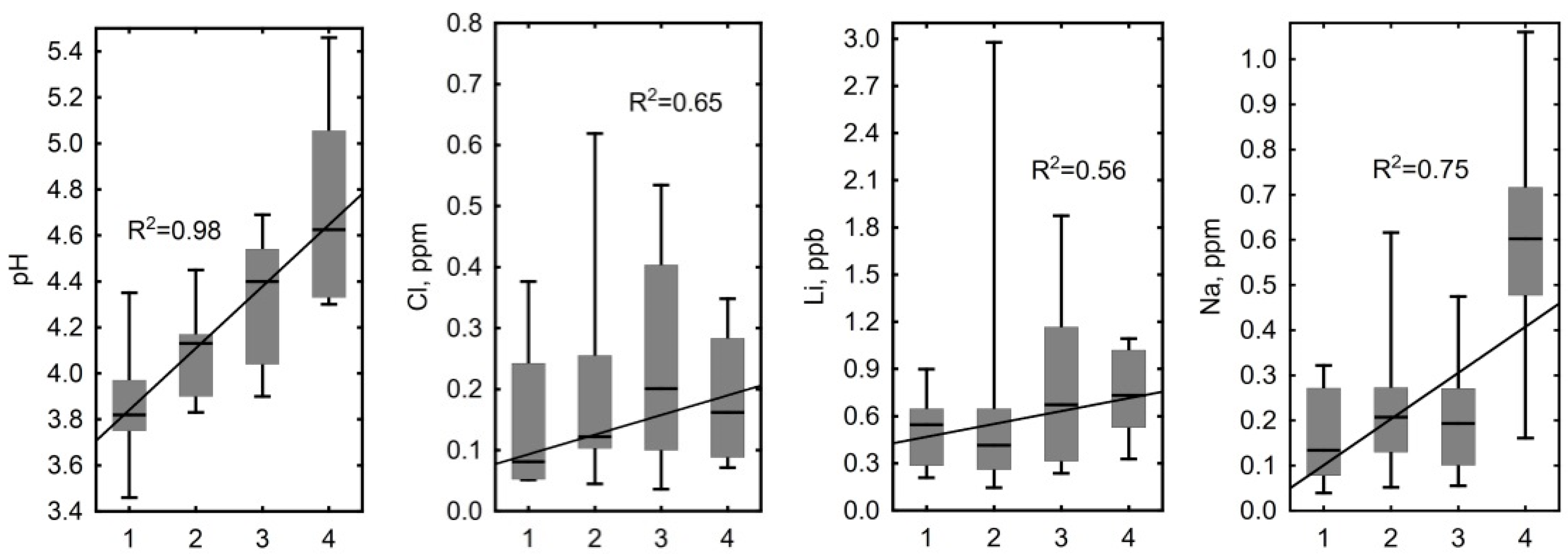Geosciences 09 00291 g007a