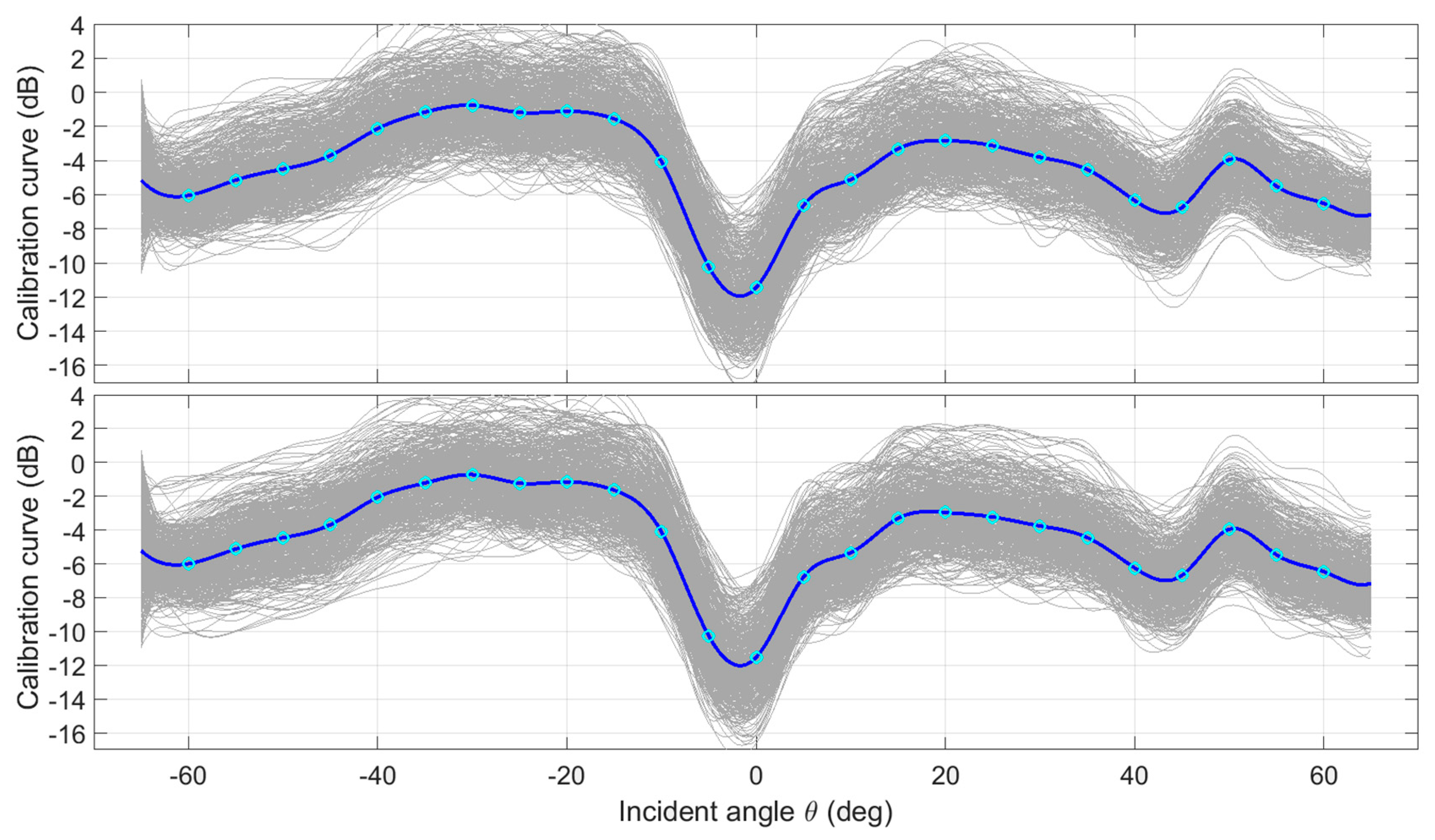 Geosciences 09 00292 g003