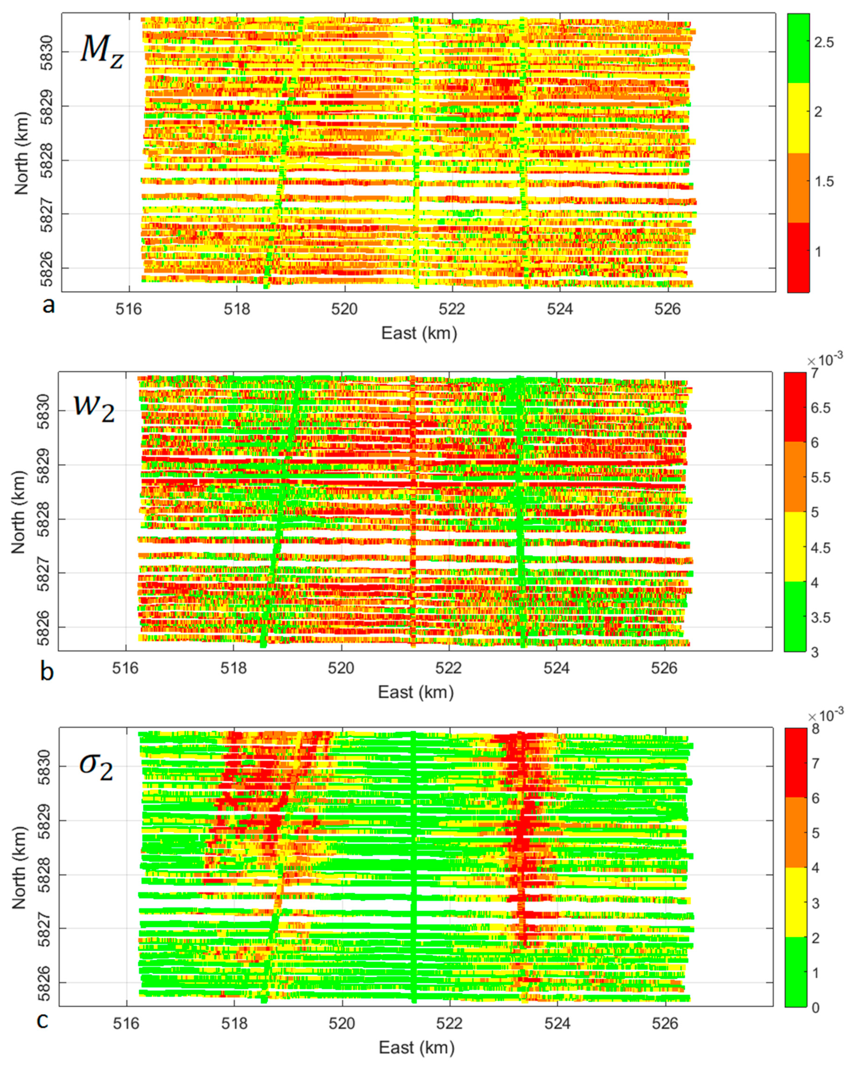 Geosciences 09 00292 g005