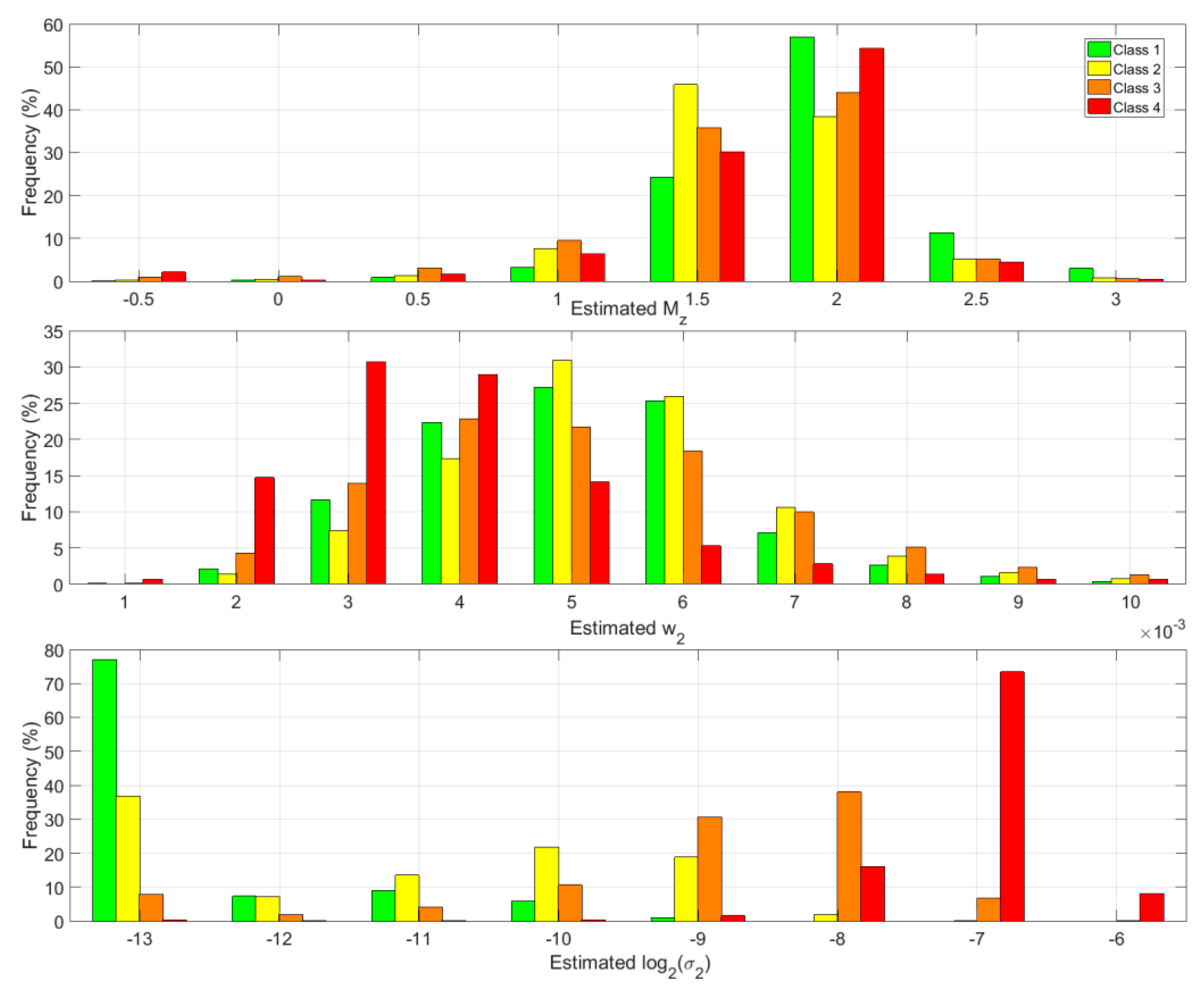 Geosciences 09 00292 g007