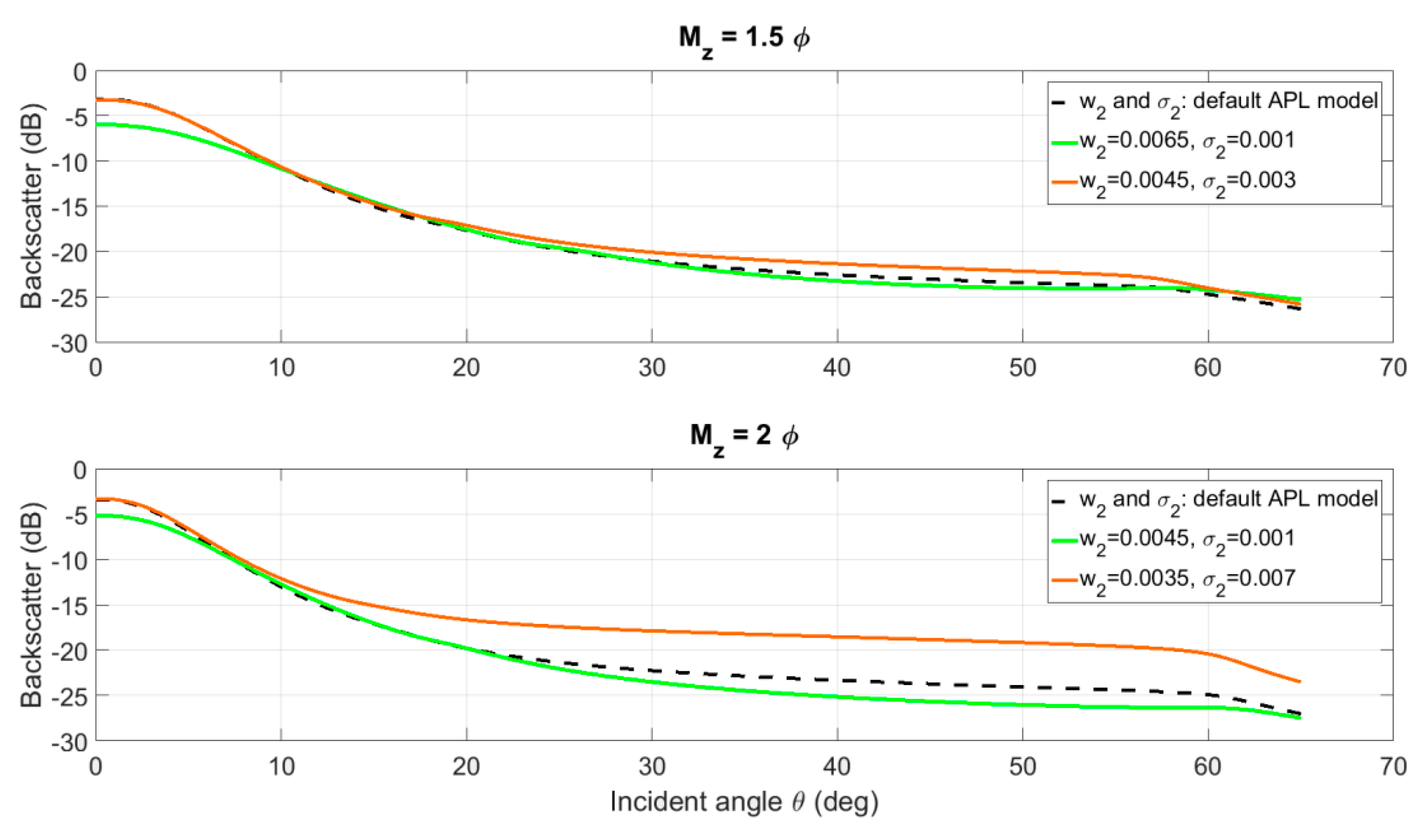 Geosciences 09 00292 g008