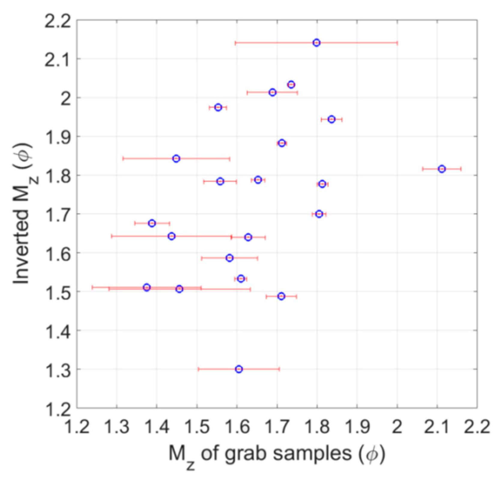 Geosciences 09 00292 g010