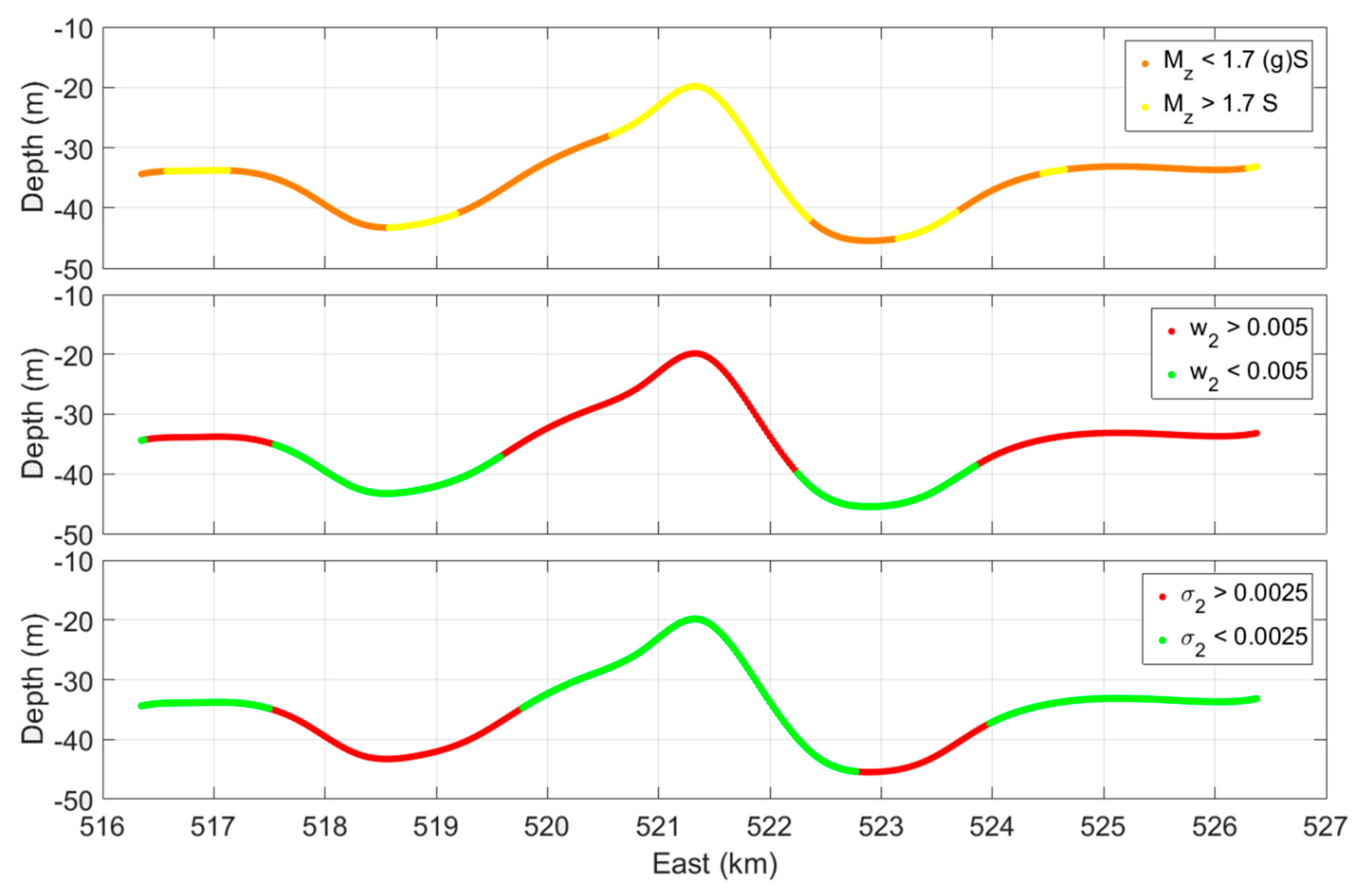 Geosciences 09 00292 g013