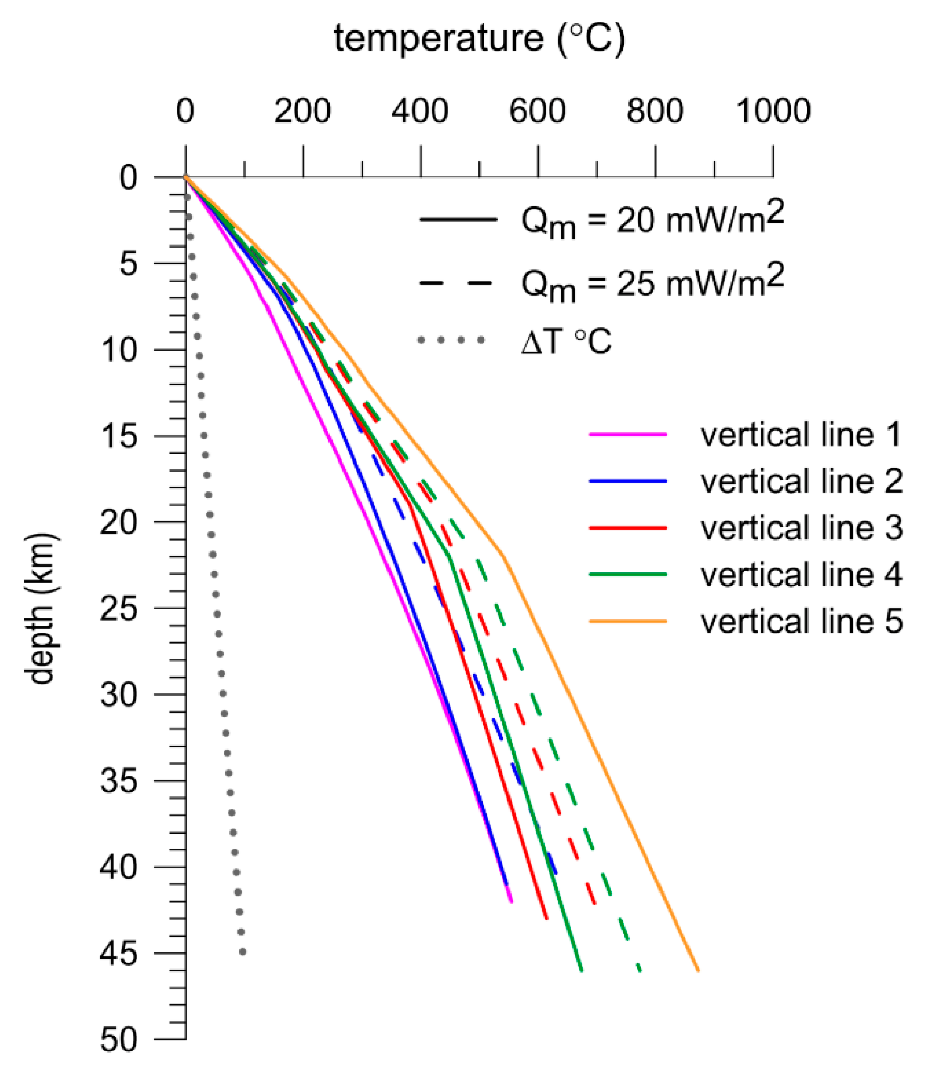 Geosciences 09 00301 g006