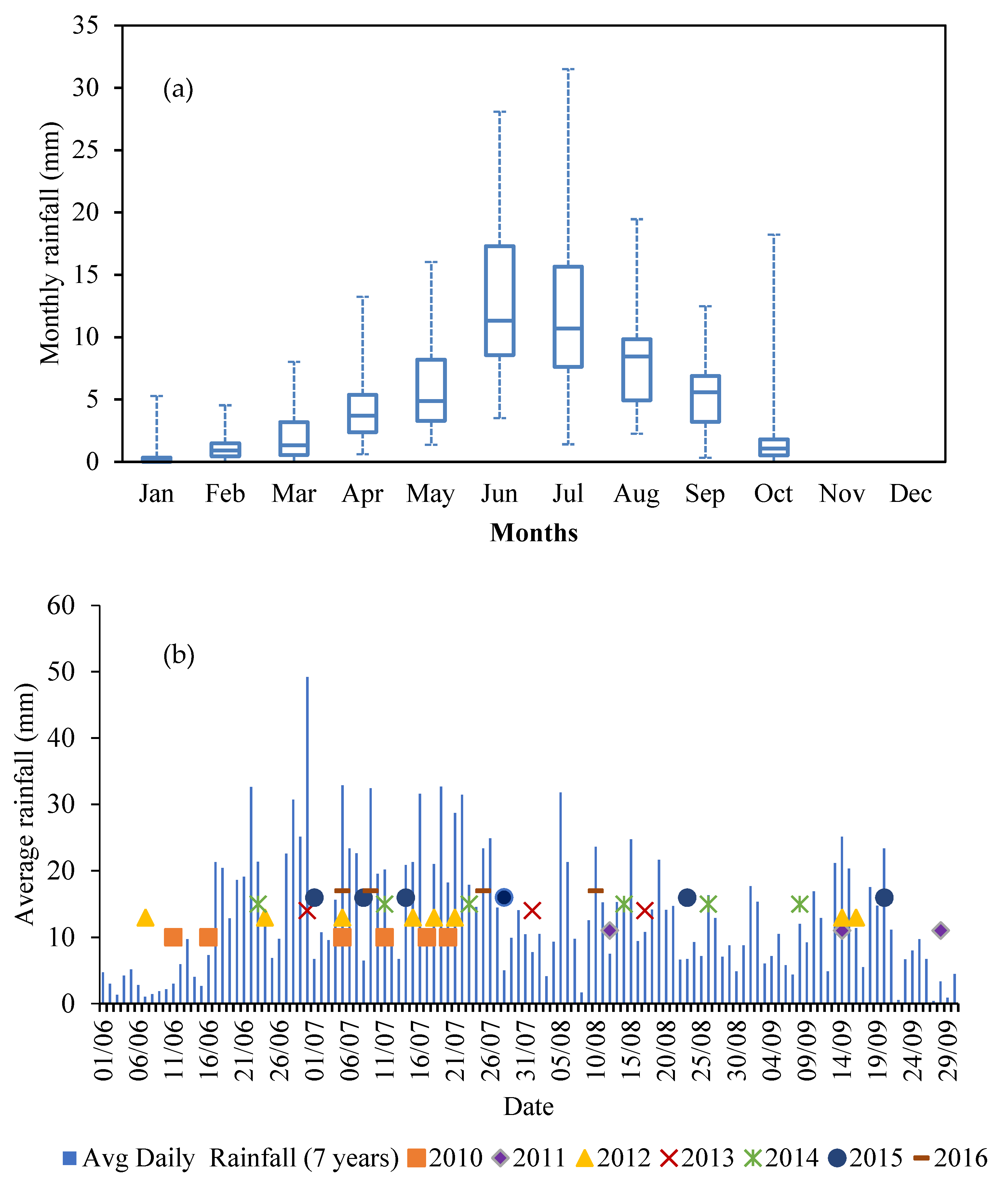 Geosciences 09 00302 g003