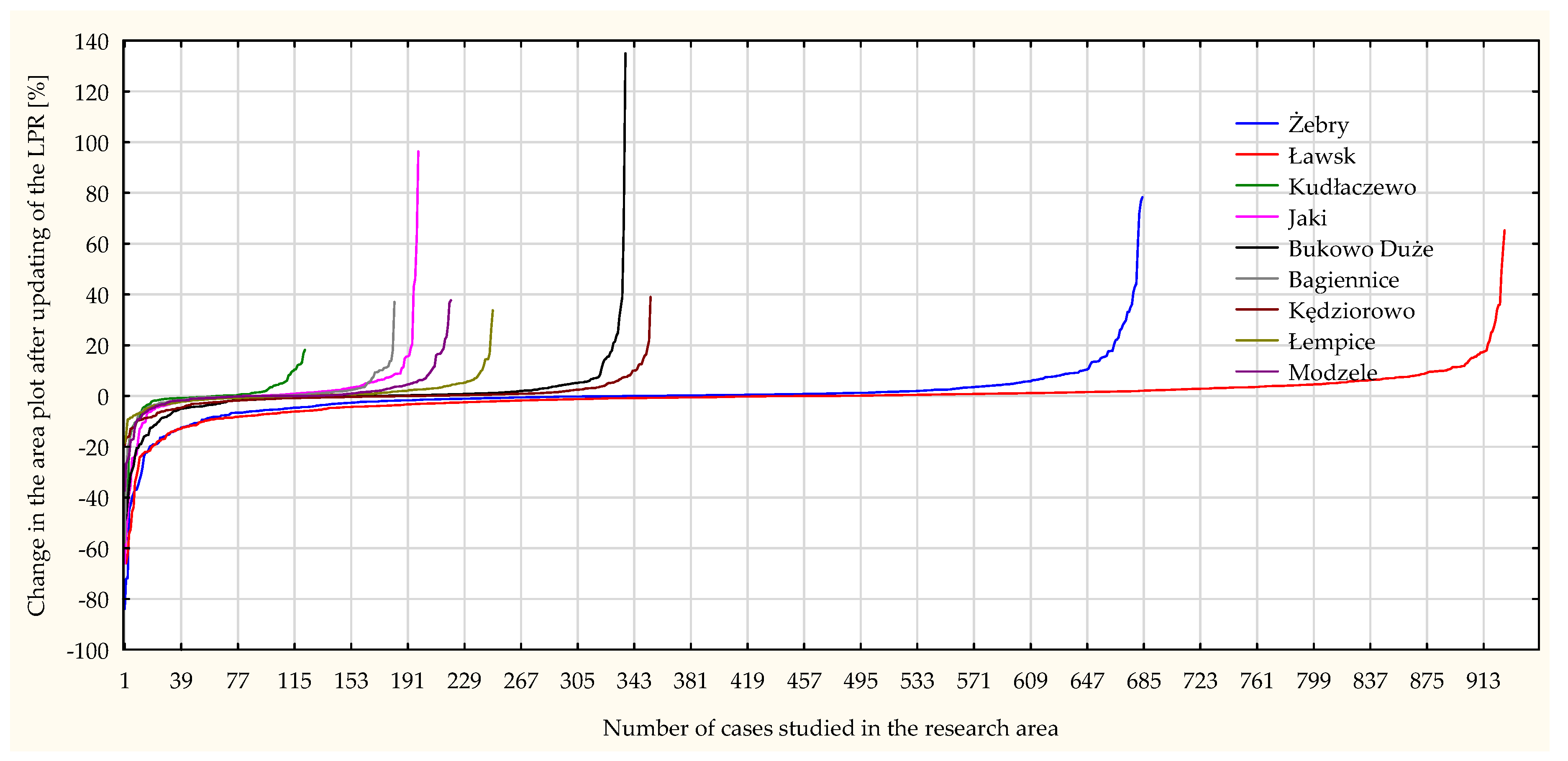 Geosciences 09 00303 g003