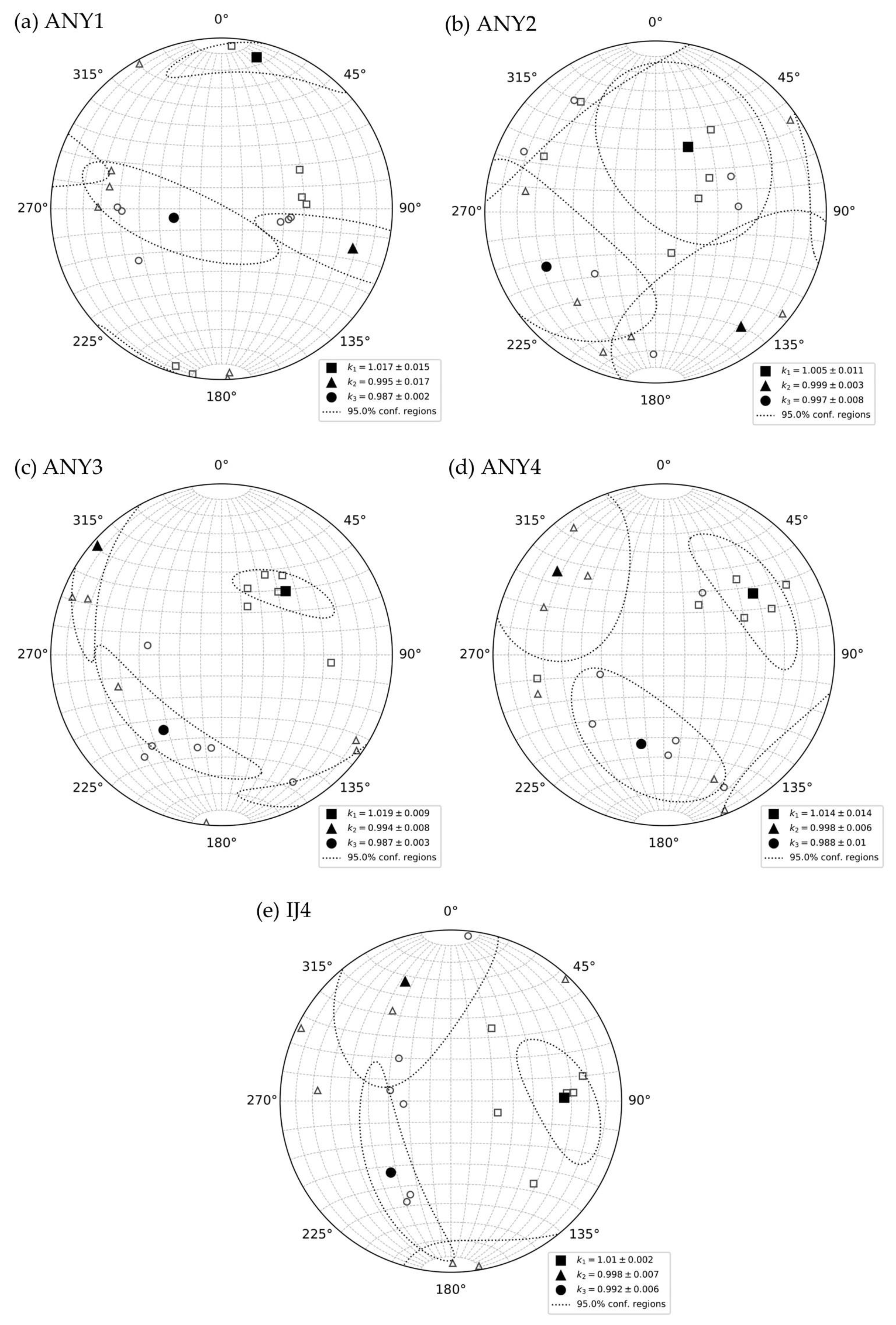 Geosciences 09 00304 g003