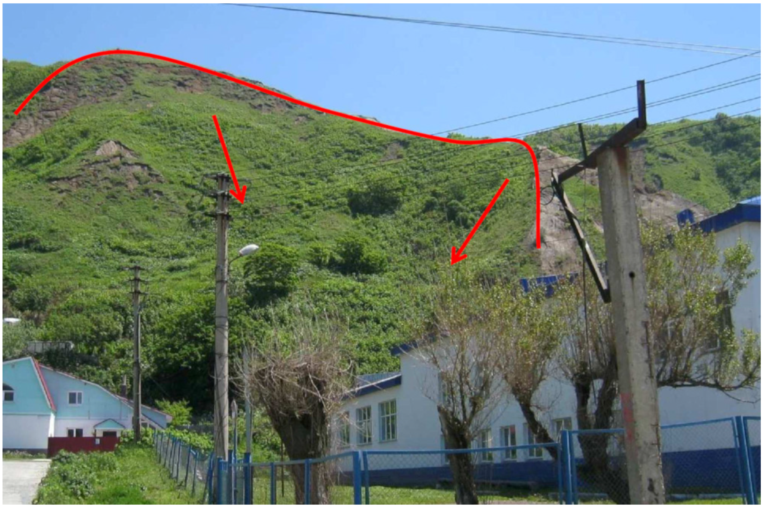 Geosciences 09 00305 g004