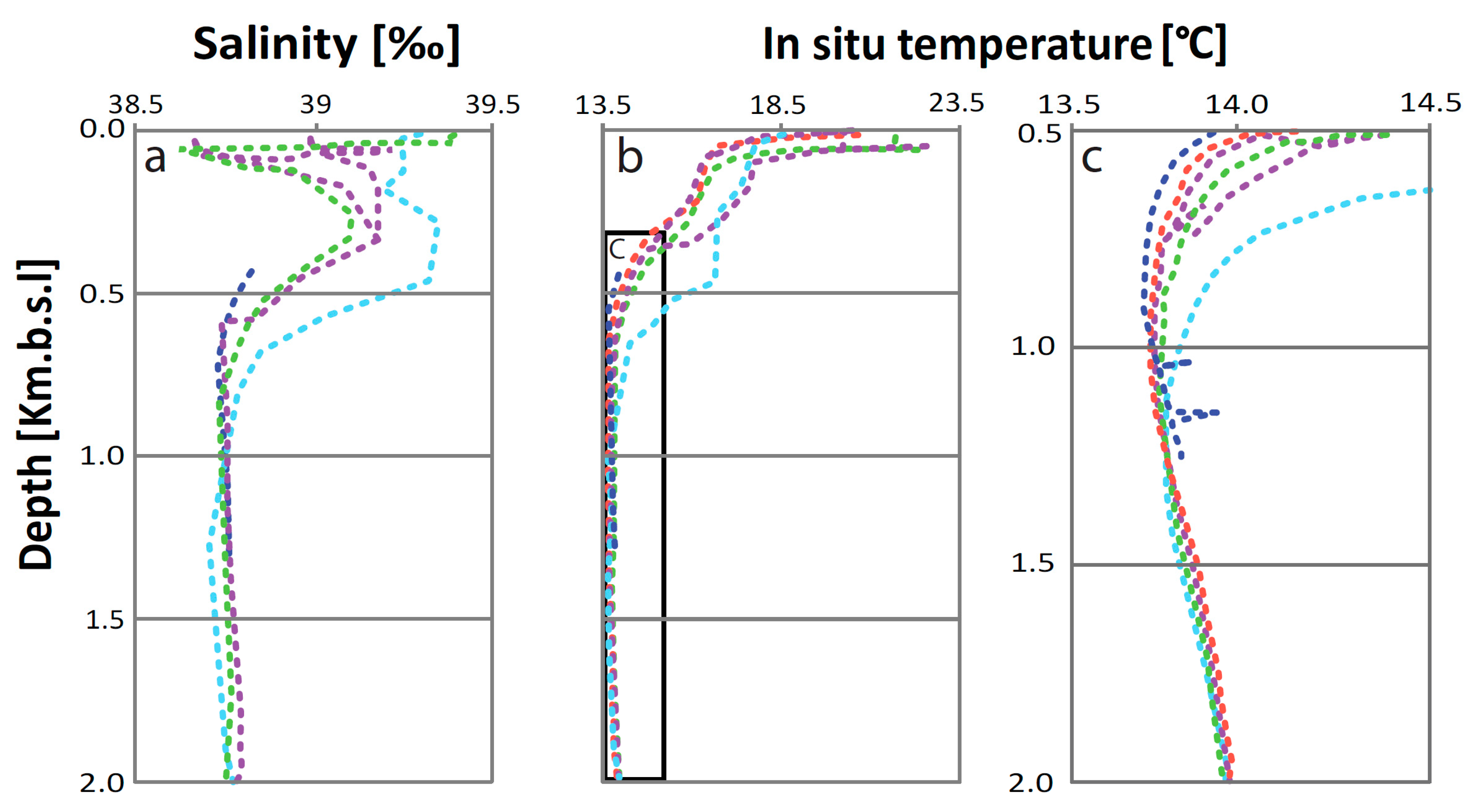Geosciences 09 00306 g002