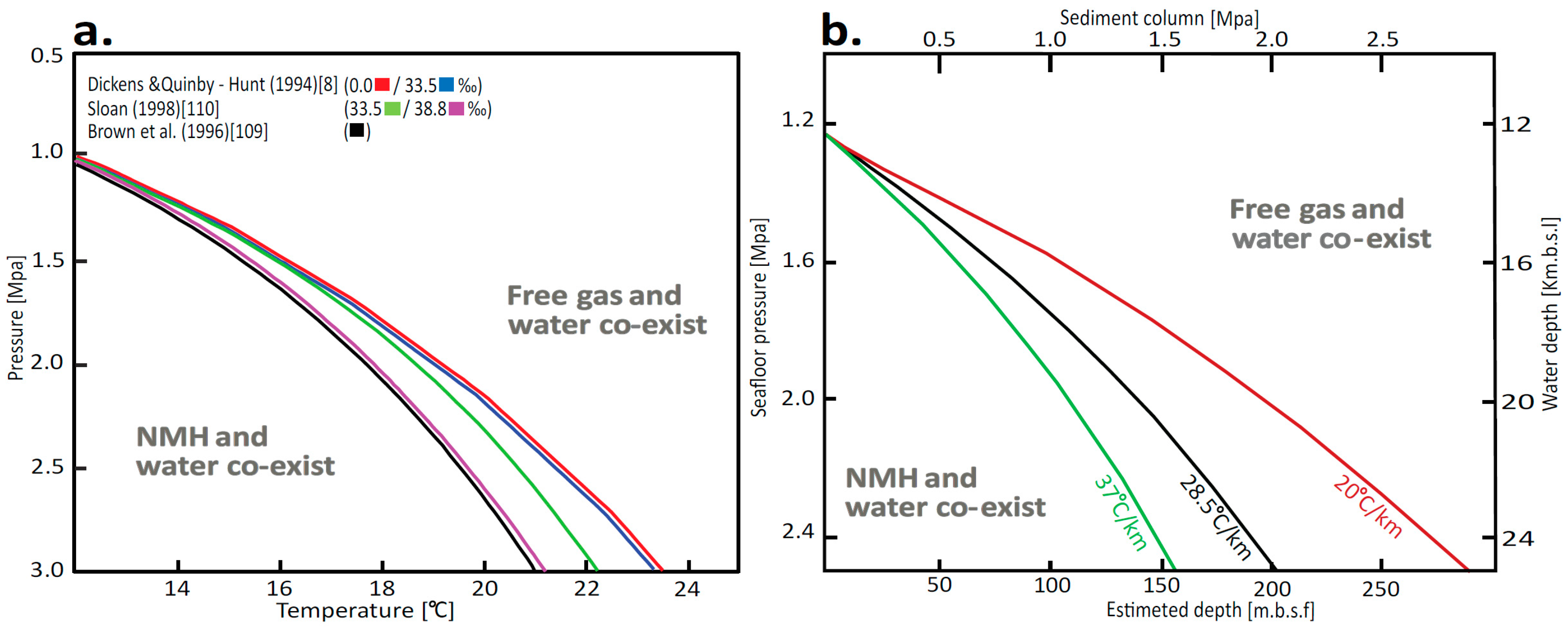 Geosciences 09 00306 g003
