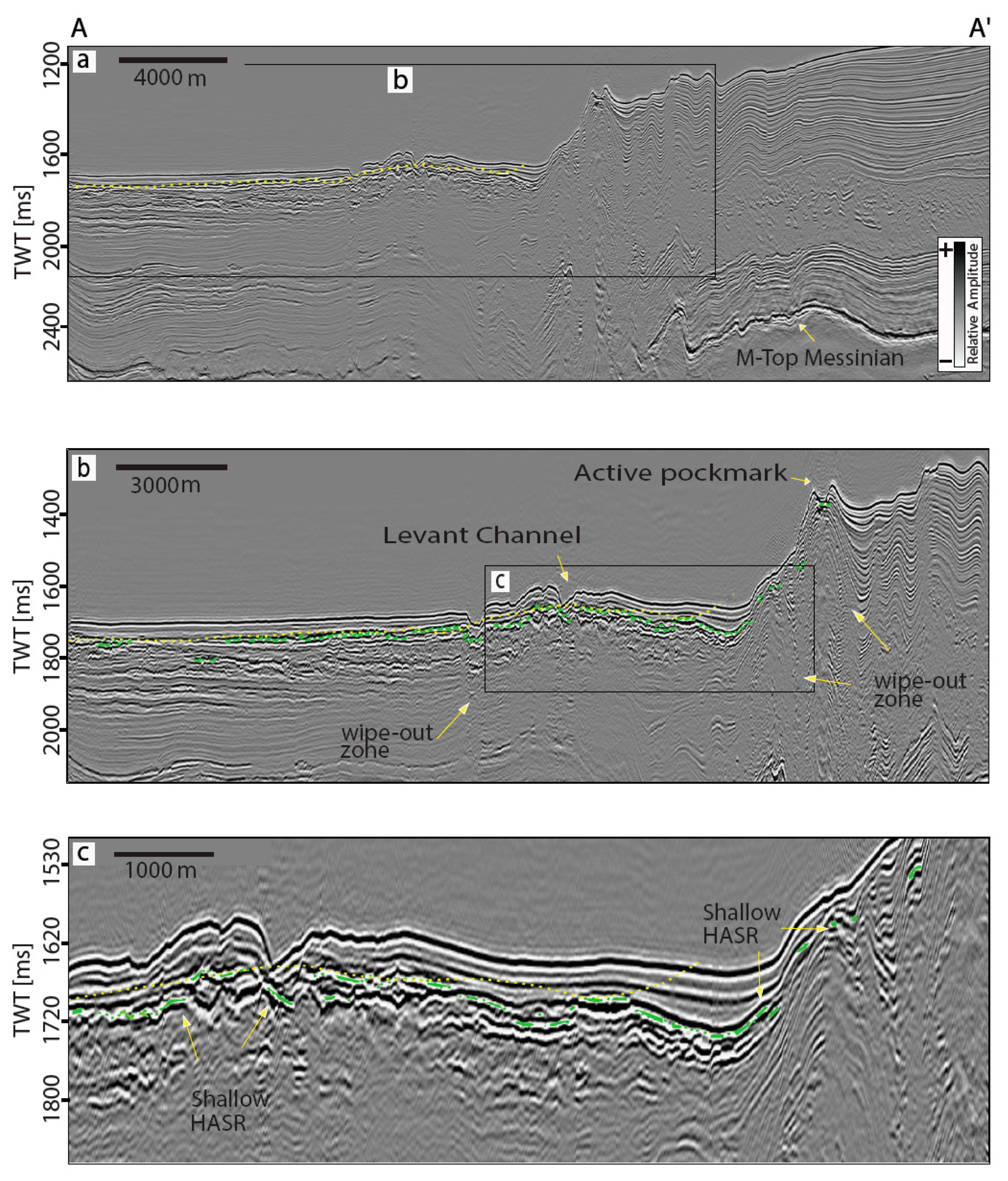 Geosciences 09 00306 g006