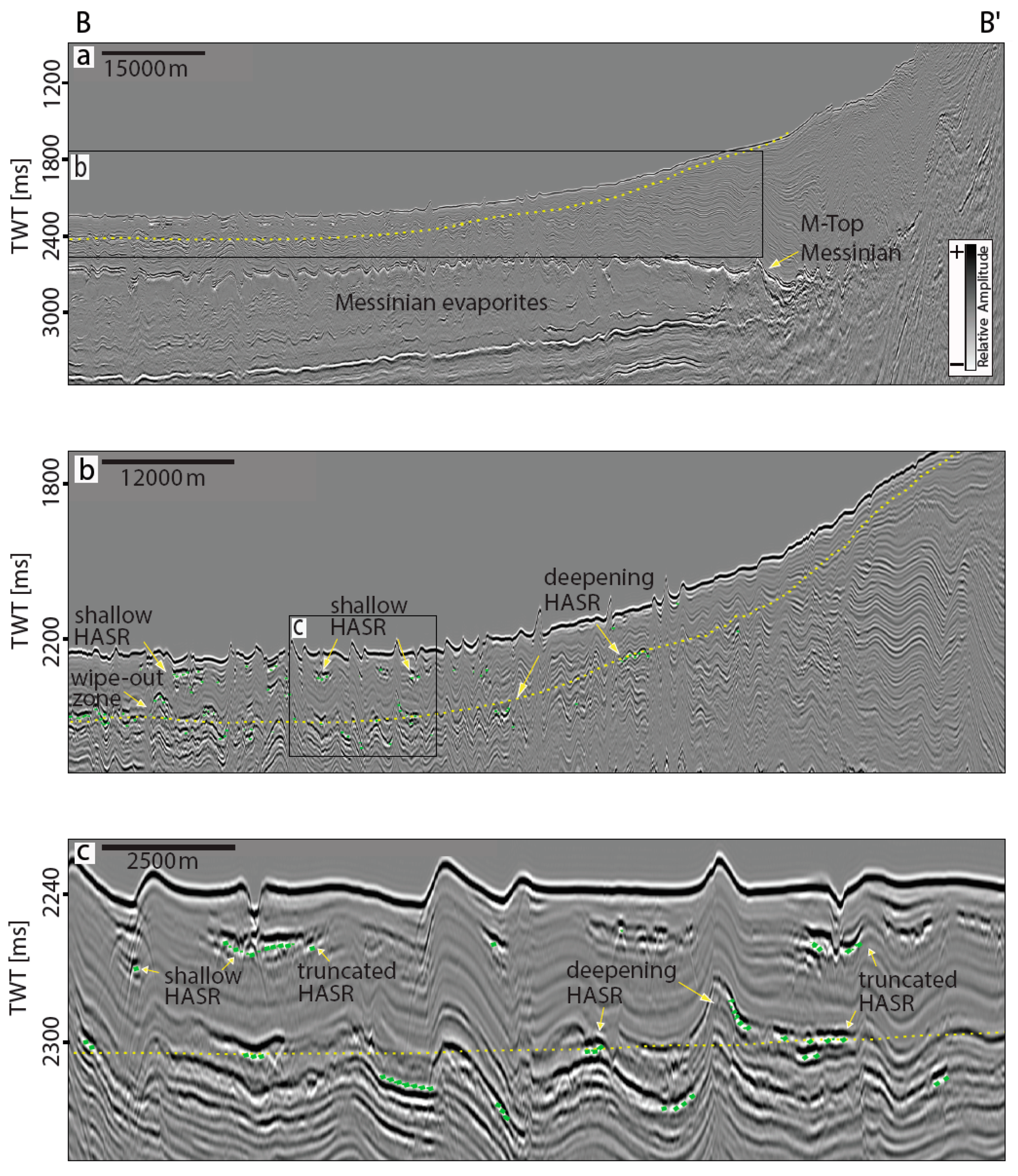 Geosciences 09 00306 g007