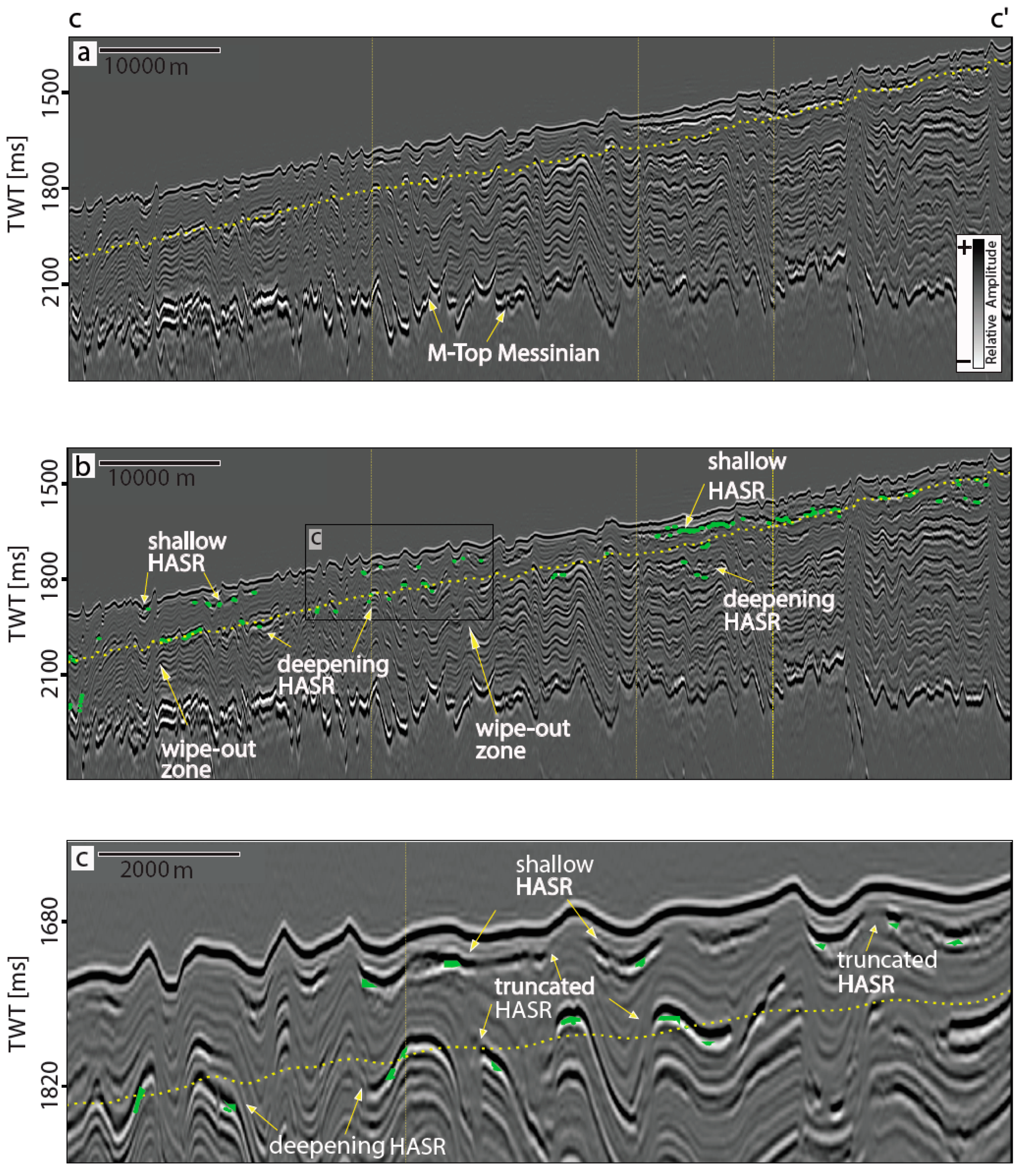 Geosciences 09 00306 g008