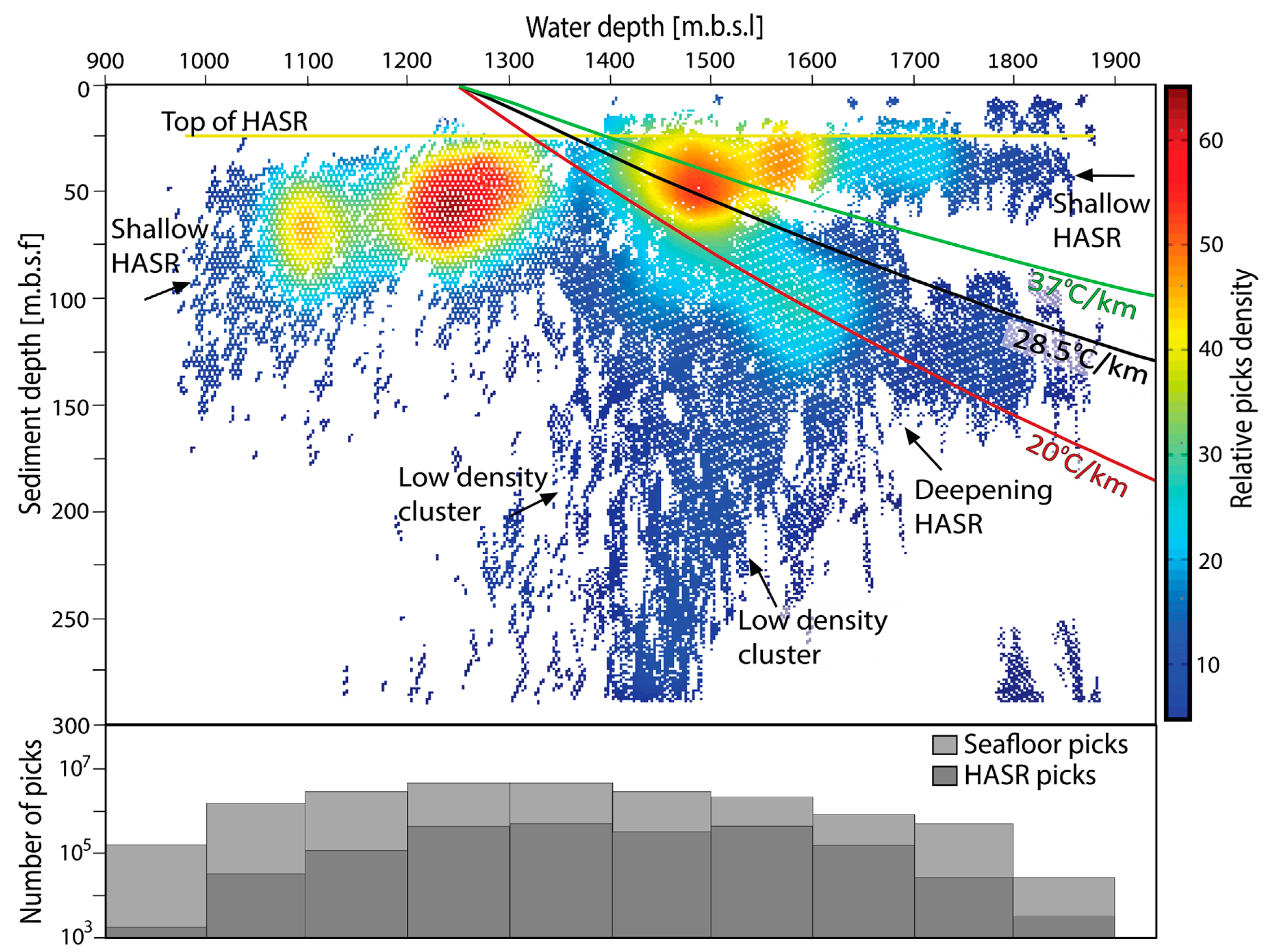Geosciences 09 00306 g009