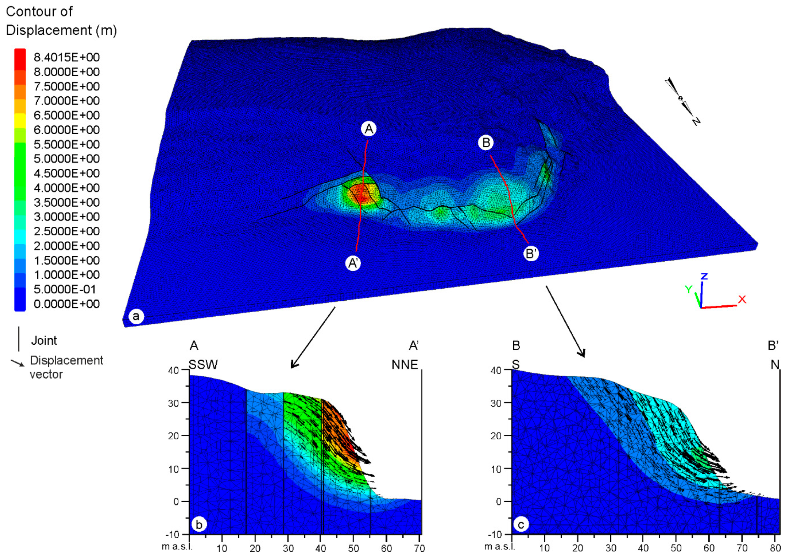 Geosciences 09 00309 g009