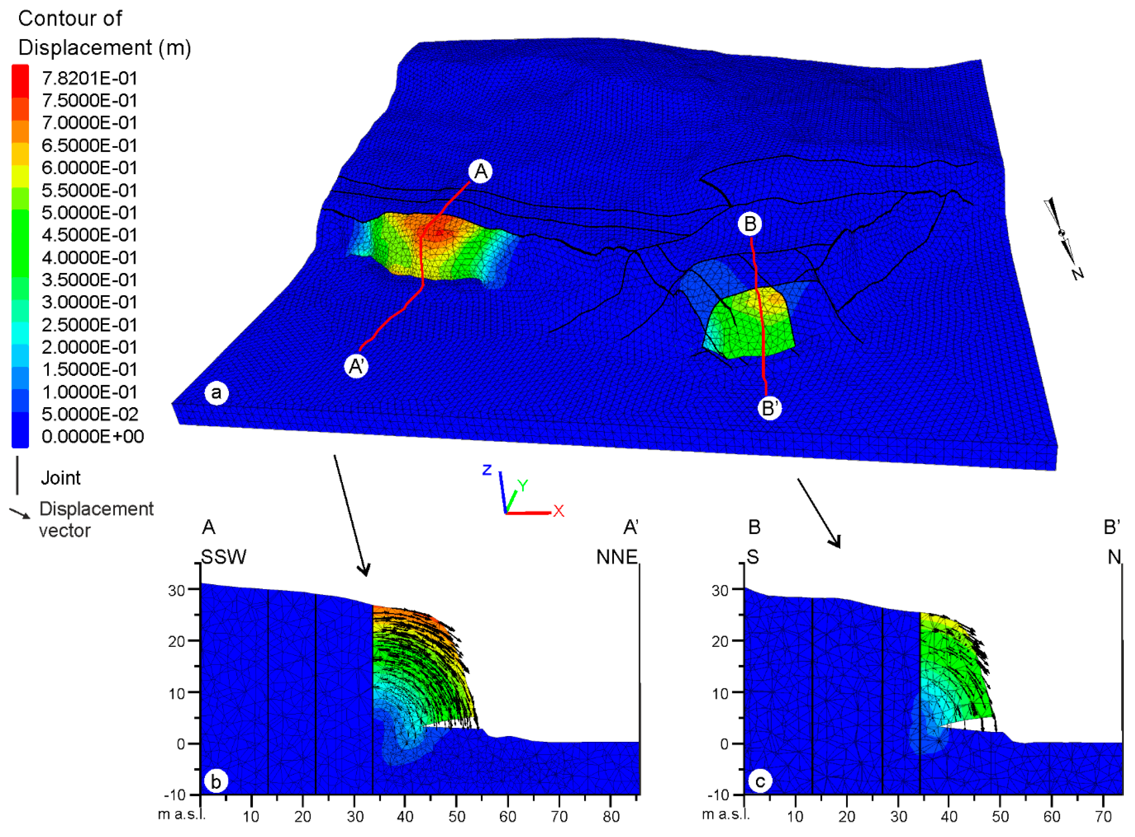 Geosciences 09 00309 g013