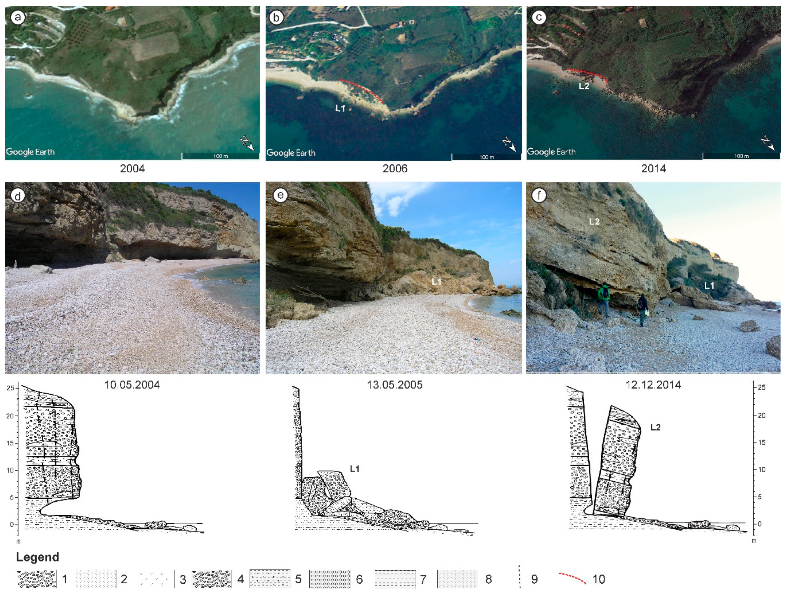 Geosciences 09 00309 g014