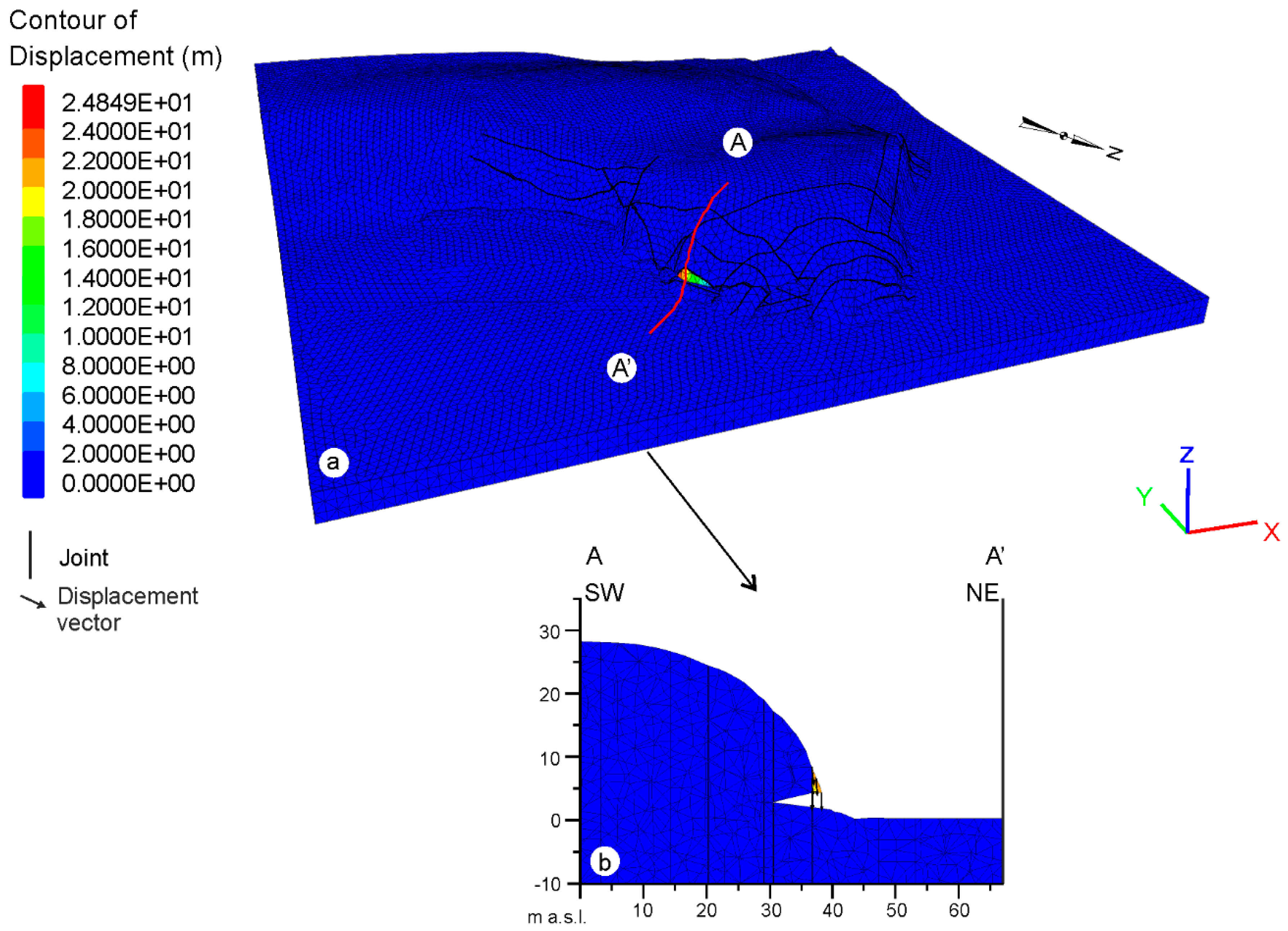 Geosciences 09 00309 g016
