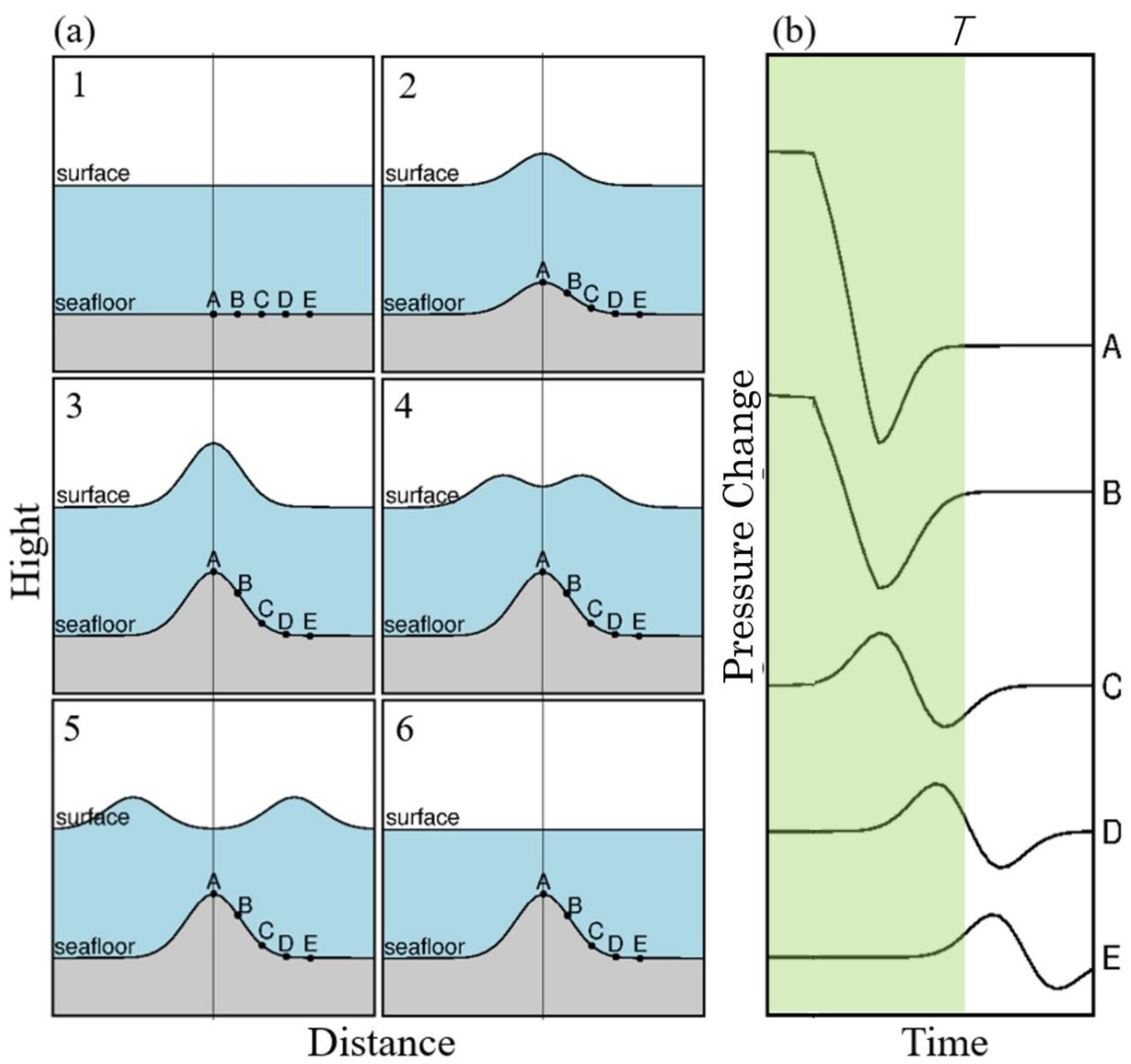Geosciences 09 00310 g004