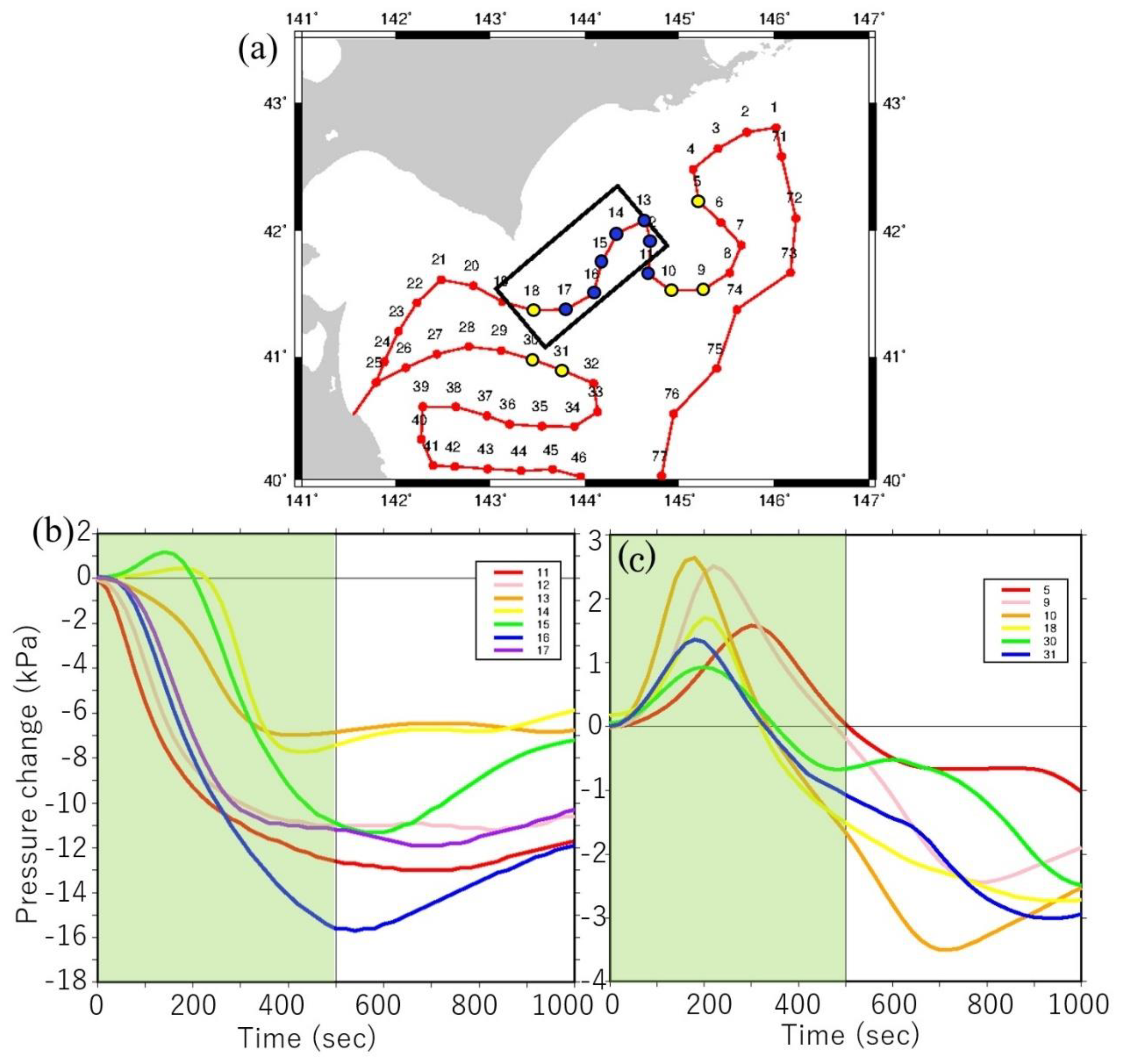 Geosciences 09 00310 g005