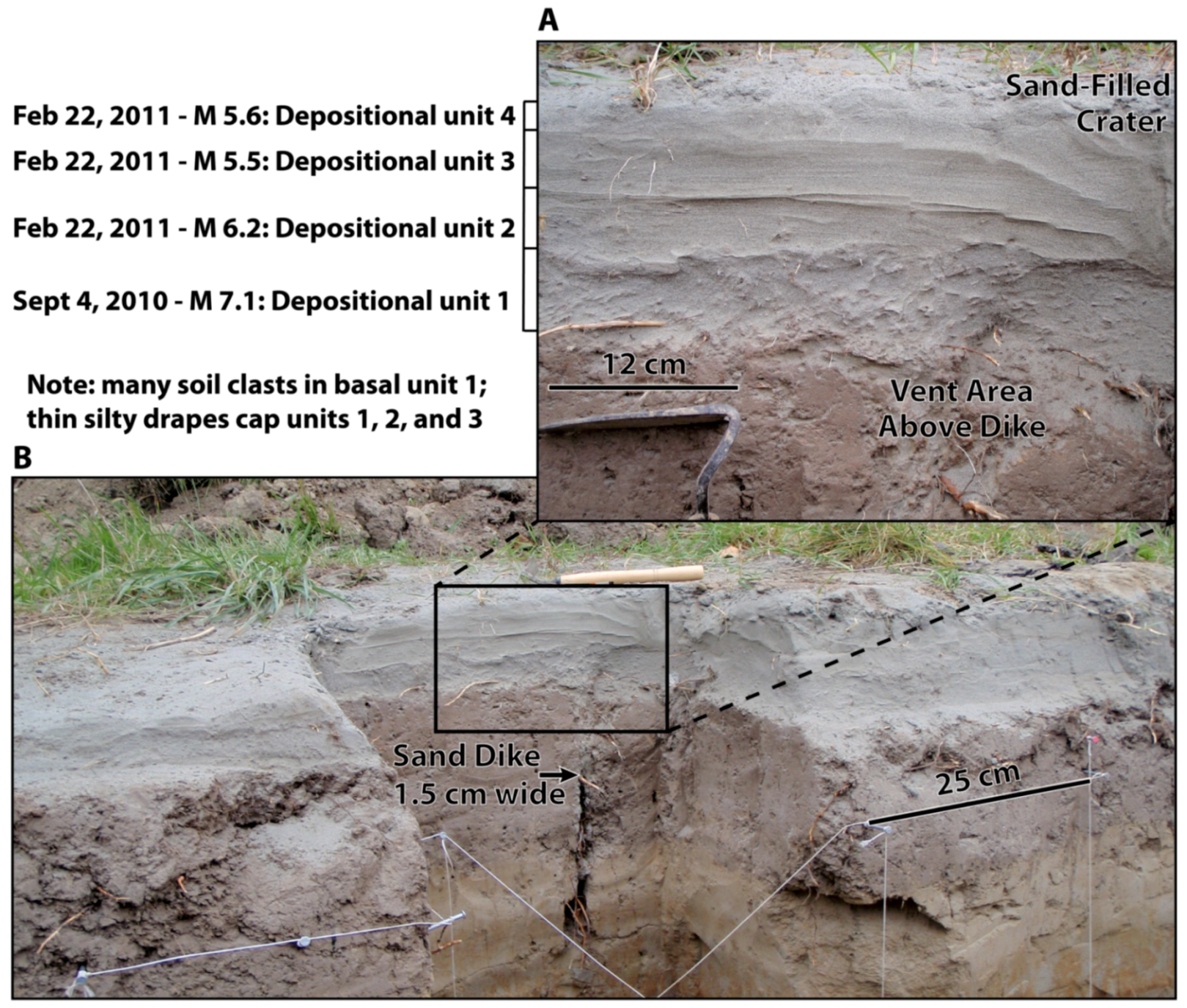 Geosciences 09 00311 g004 Geosciences 09 00311 g004