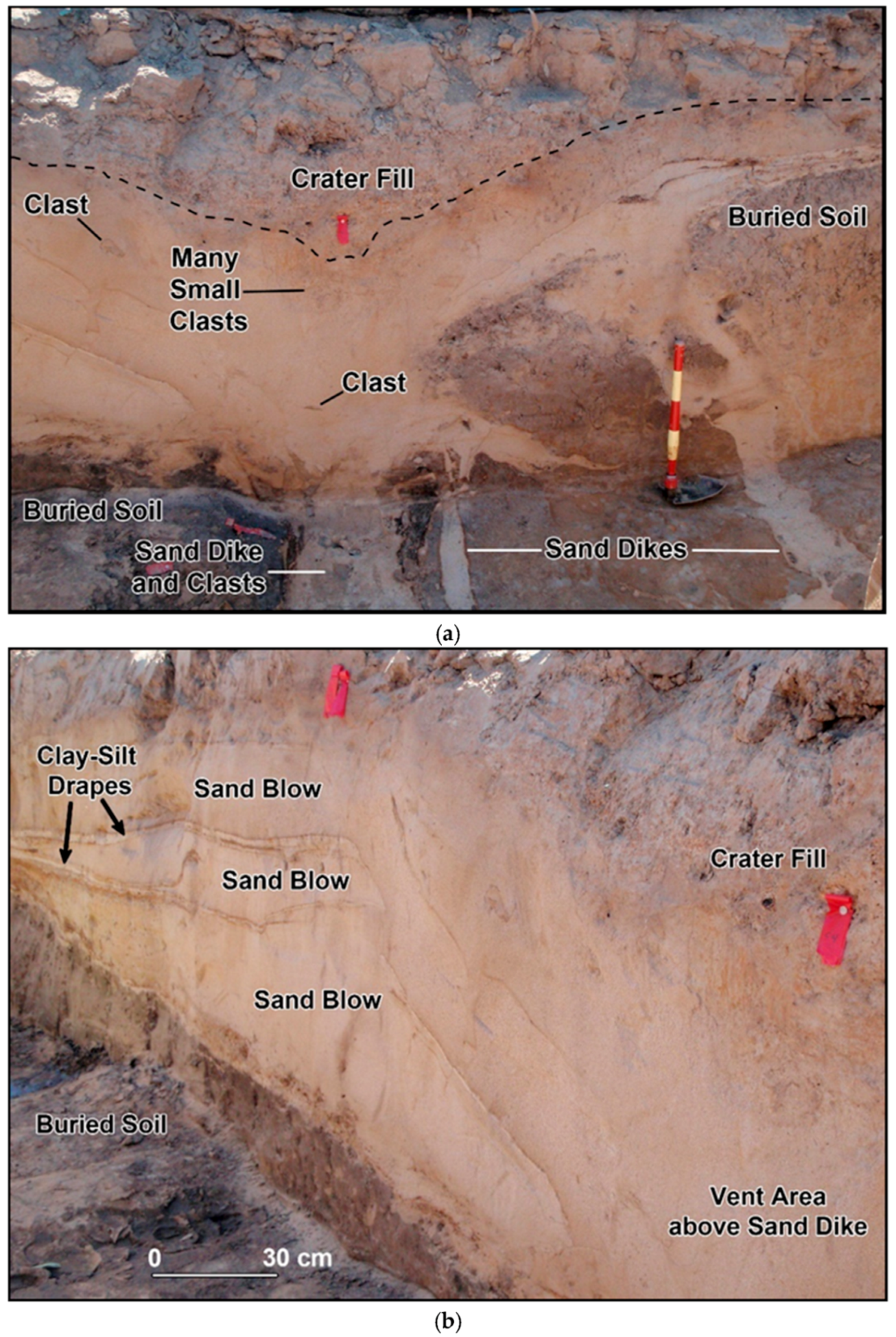 Geosciences 09 00311 g005 Geosciences 09 00311 g005