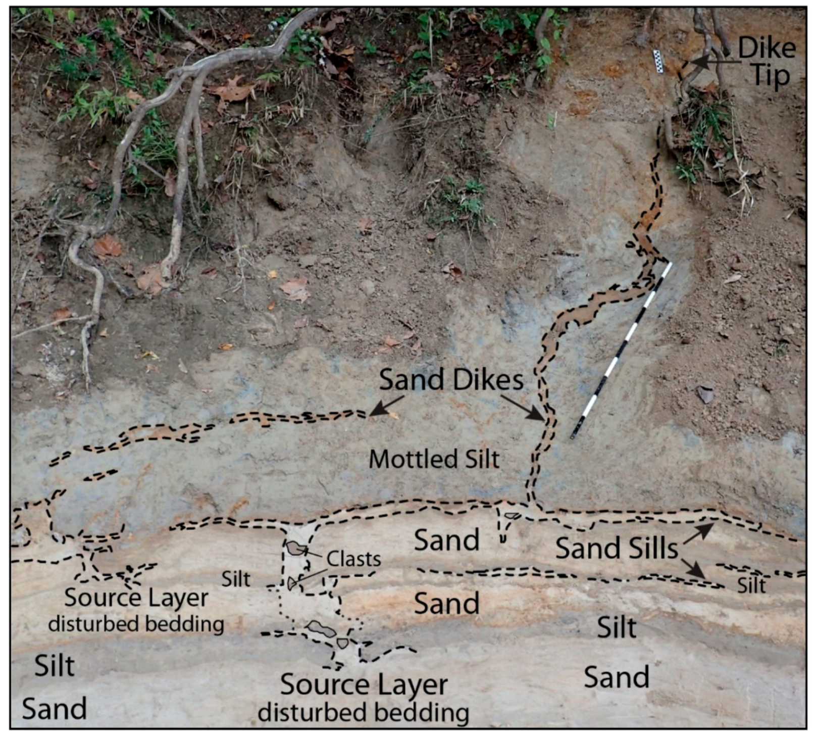 Geosciences 09 00311 g006 Geosciences 09 00311 g006