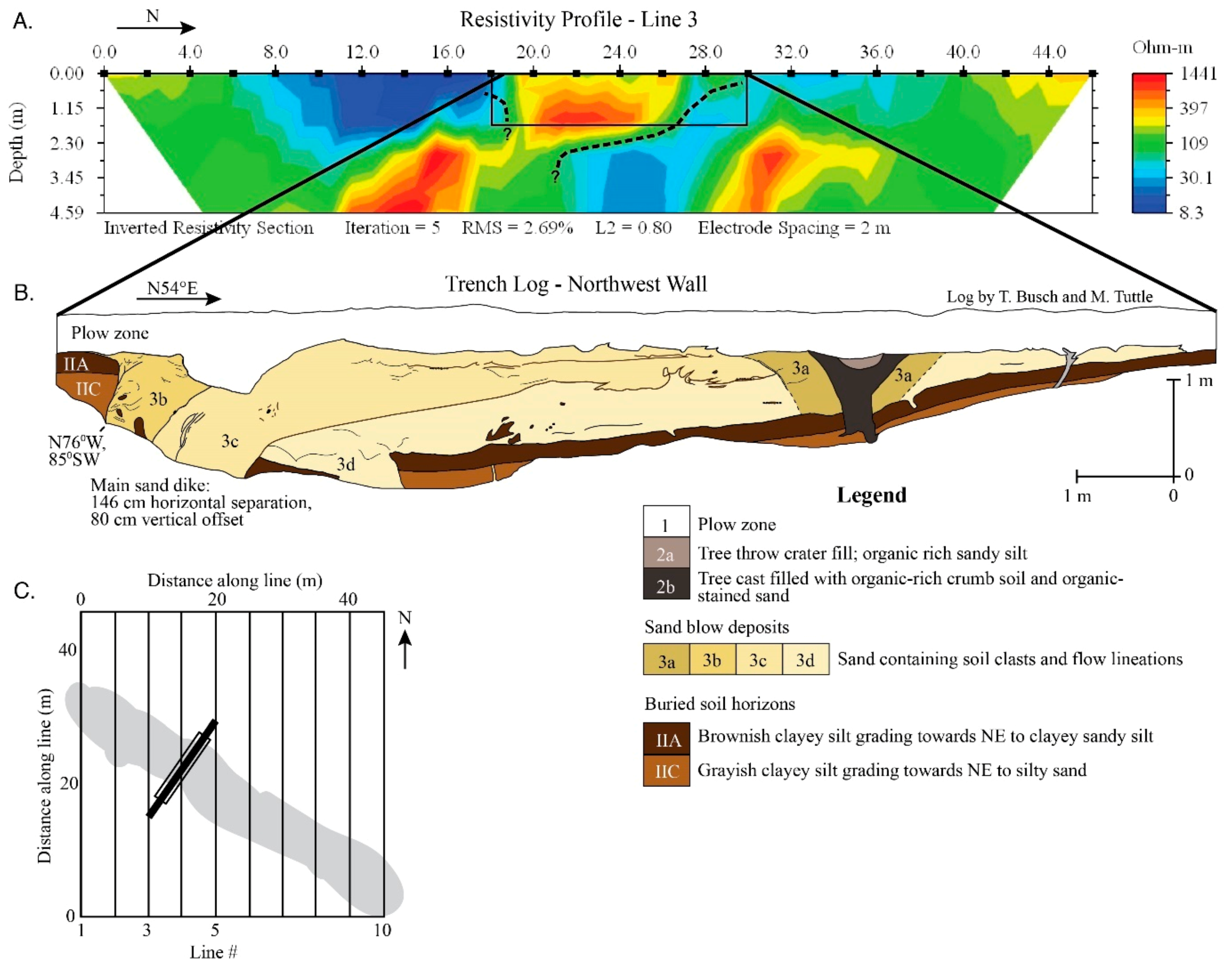 Geosciences 09 00311 g011 Geosciences 09 00311 g011