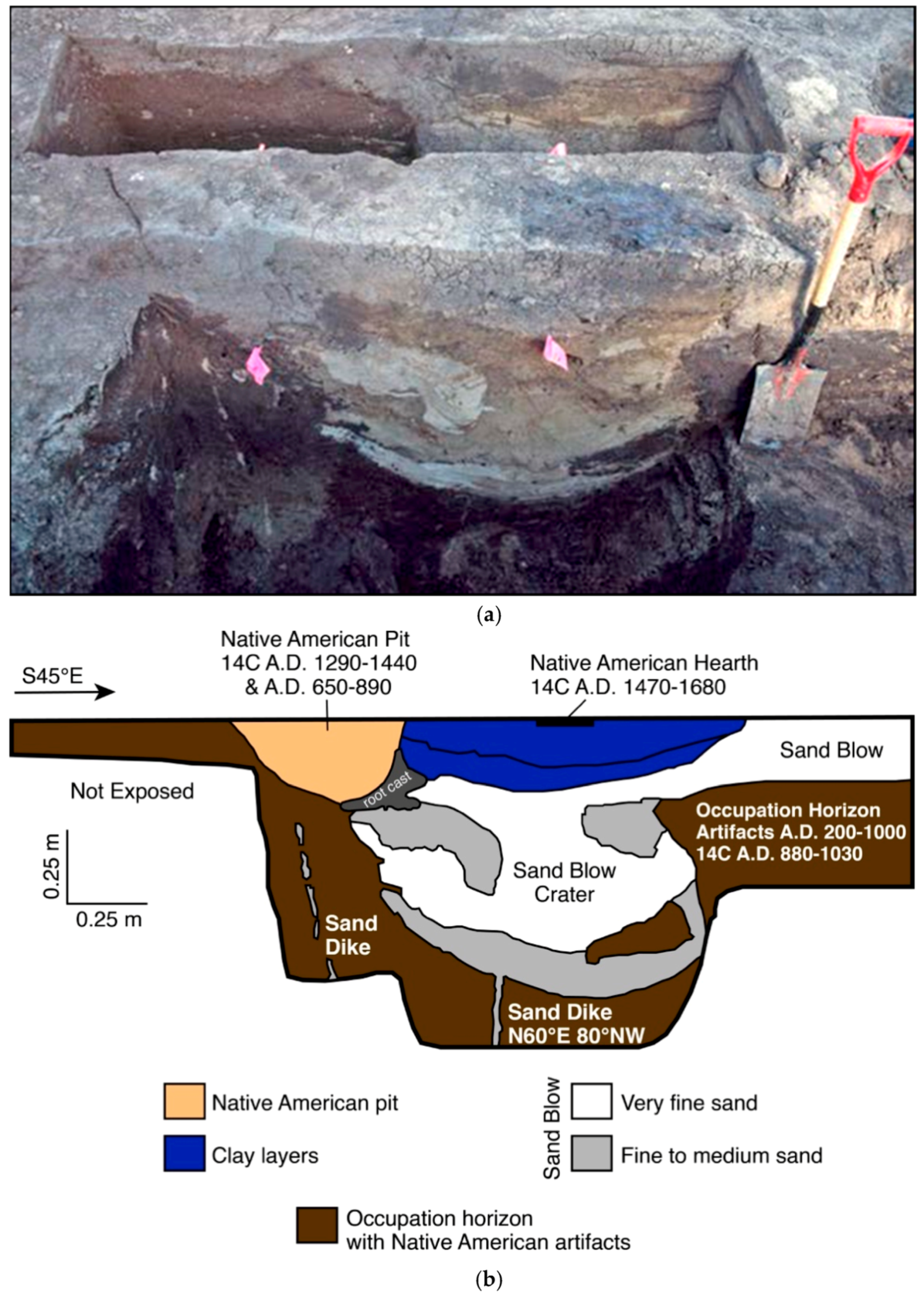Geosciences 09 00311 g014 Geosciences 09 00311 g014