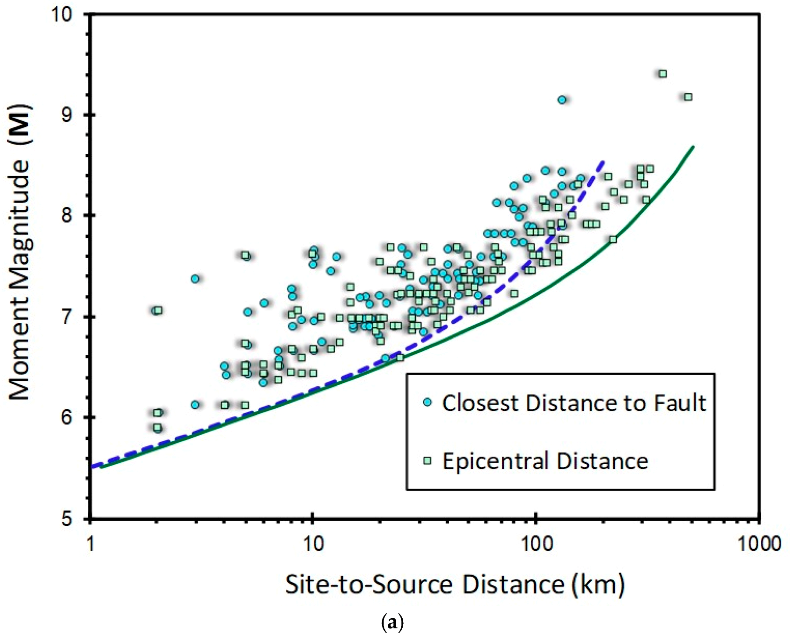 Geosciences 09 00311 g020a Geosciences 09 00311 g020a