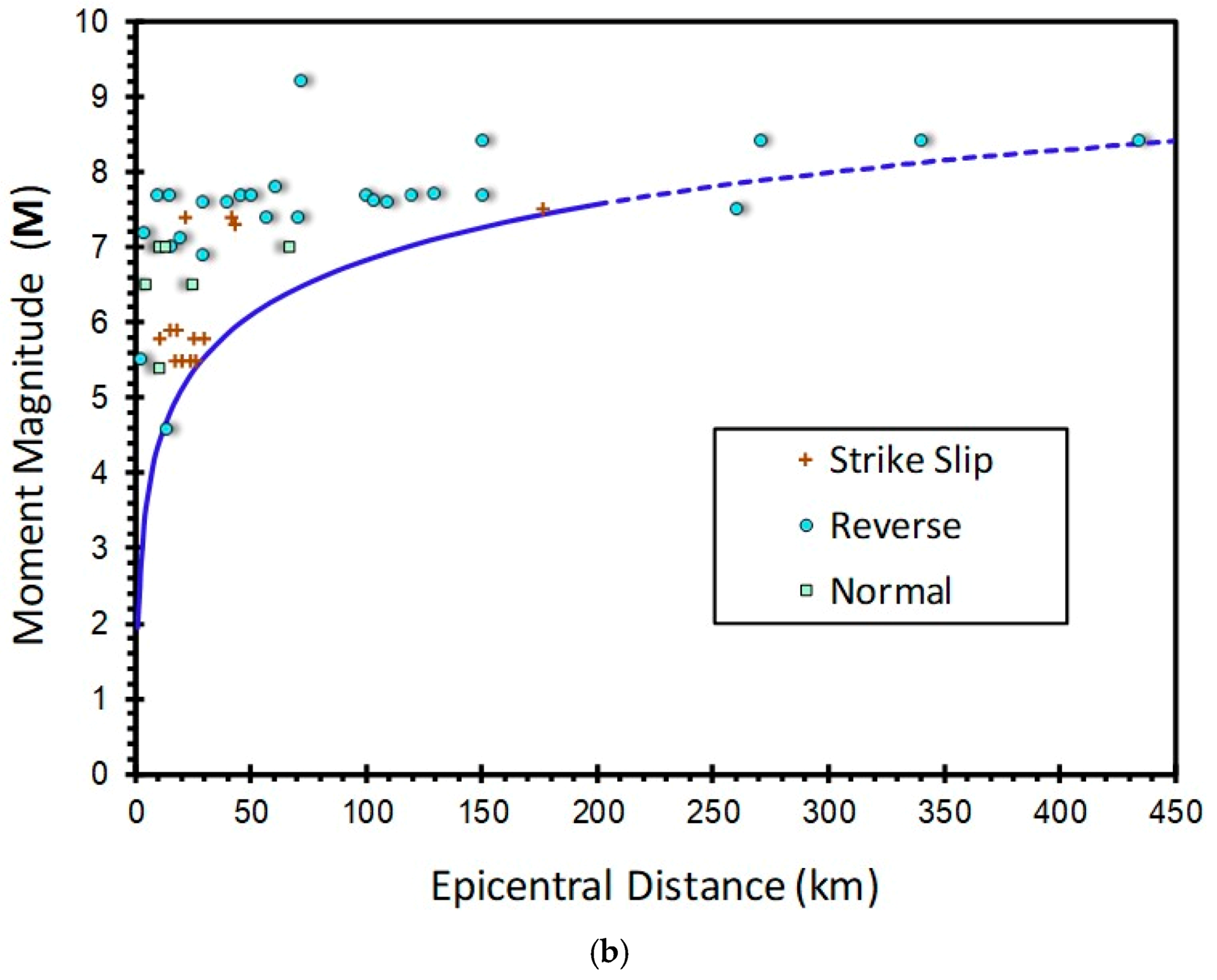 Geosciences 09 00311 g020b Geosciences 09 00311 g020b