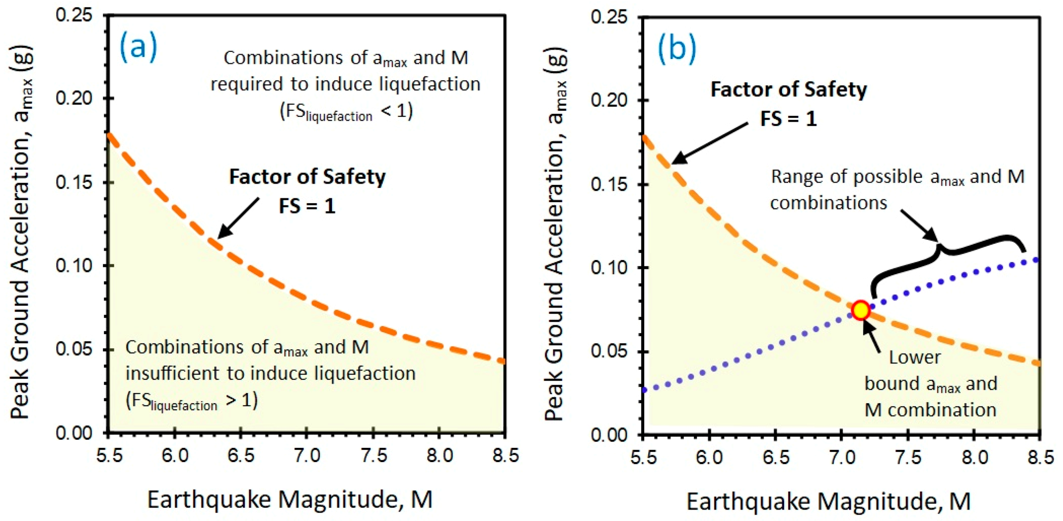 Geosciences 09 00311 g021 Geosciences 09 00311 g021