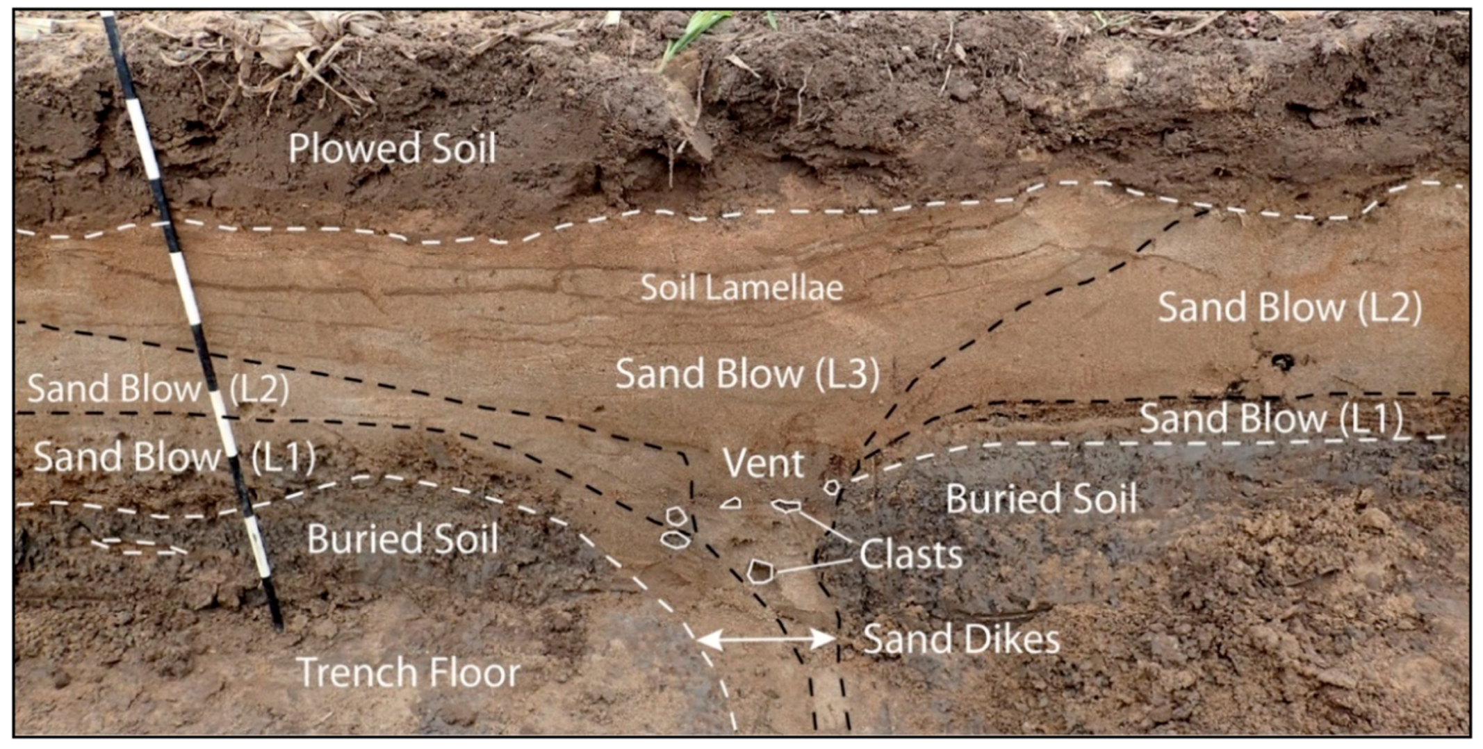 Geosciences 09 00311 g028 Geosciences 09 00311 g028
