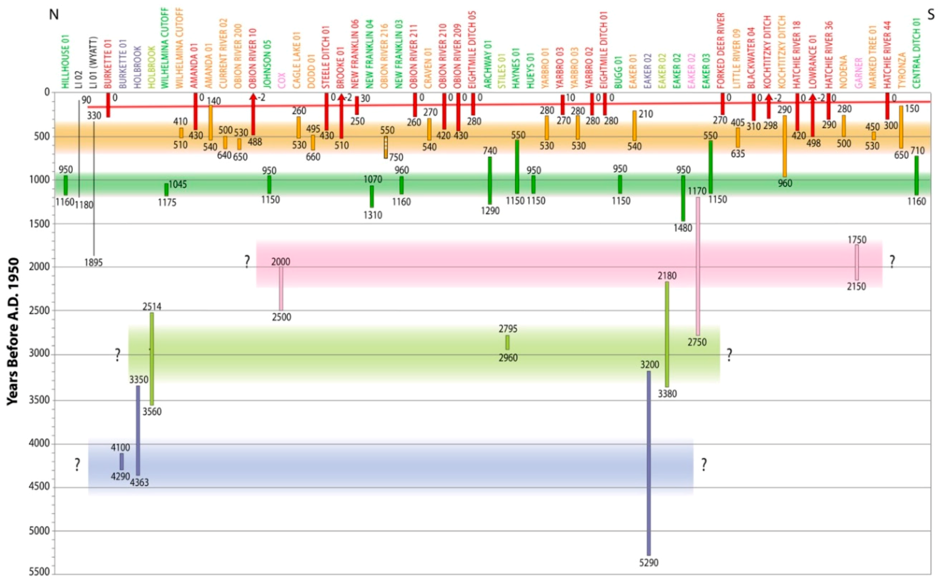 Geosciences 09 00311 g029 Geosciences 09 00311 g029
