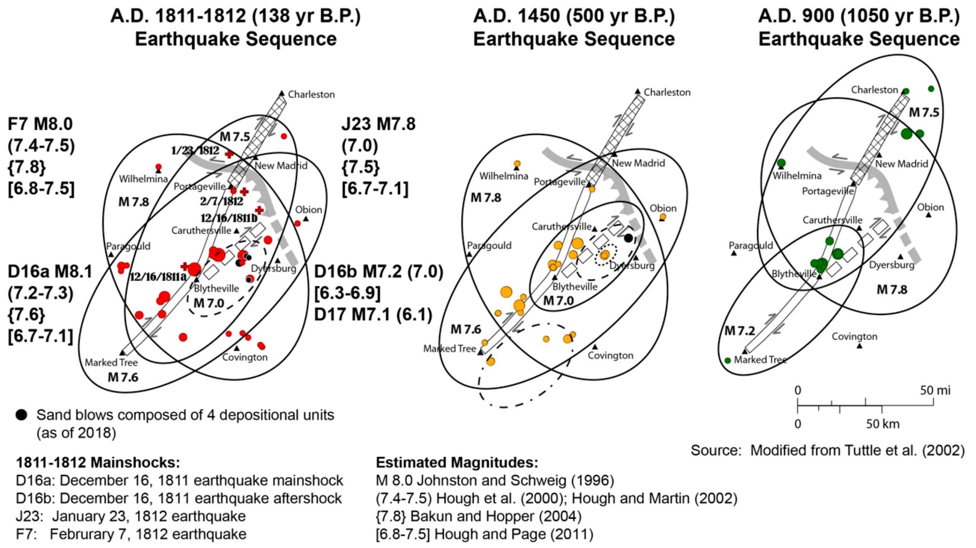 Geosciences 09 00311 g030 Geosciences 09 00311 g030