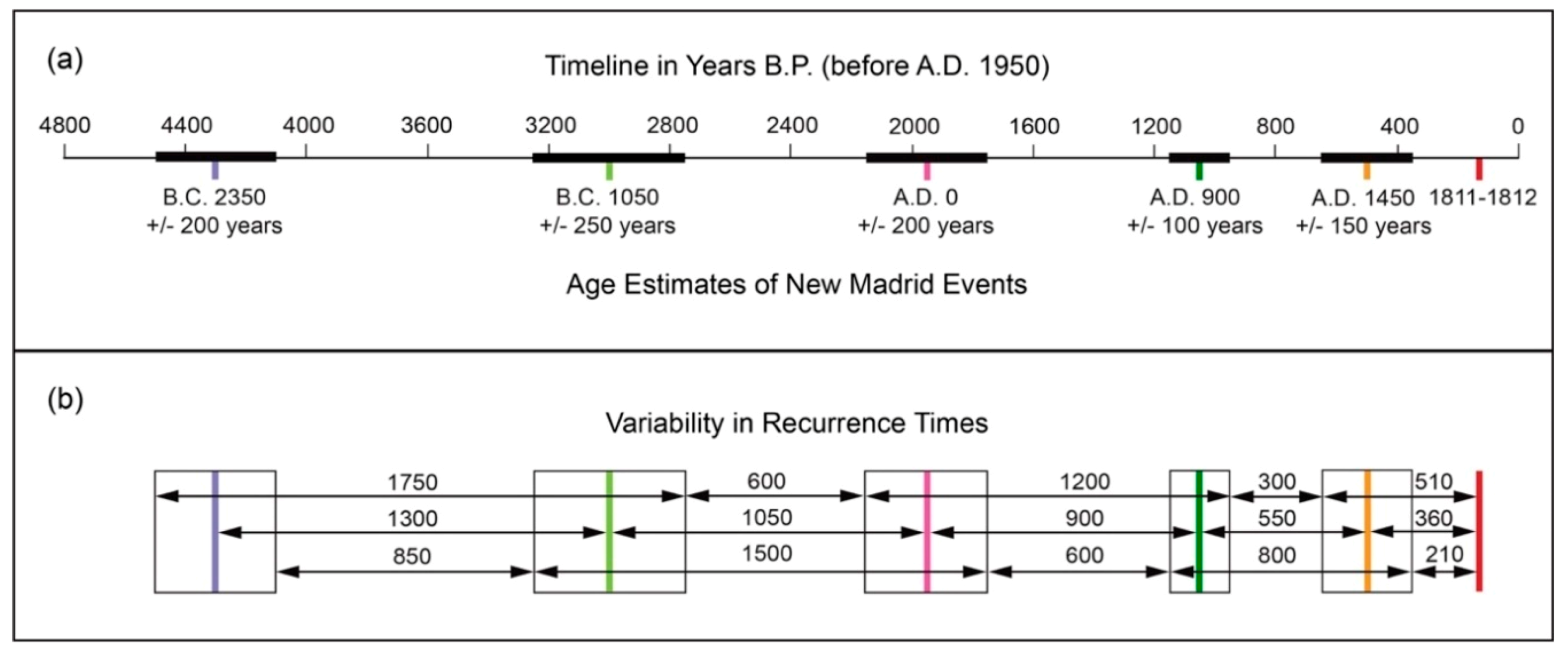 Geosciences 09 00311 g031 Geosciences 09 00311 g031