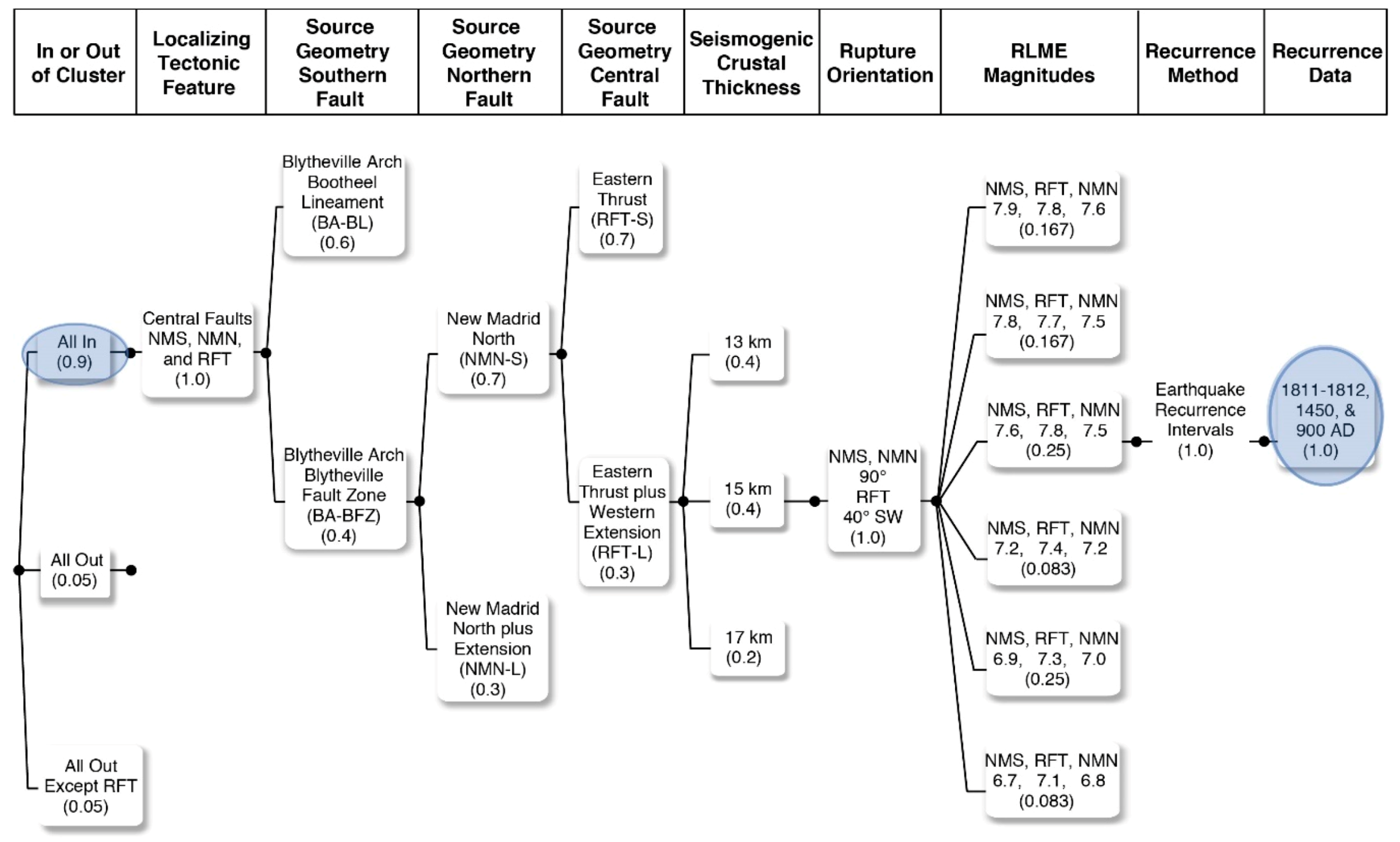Geosciences 09 00311 g032 Geosciences 09 00311 g032