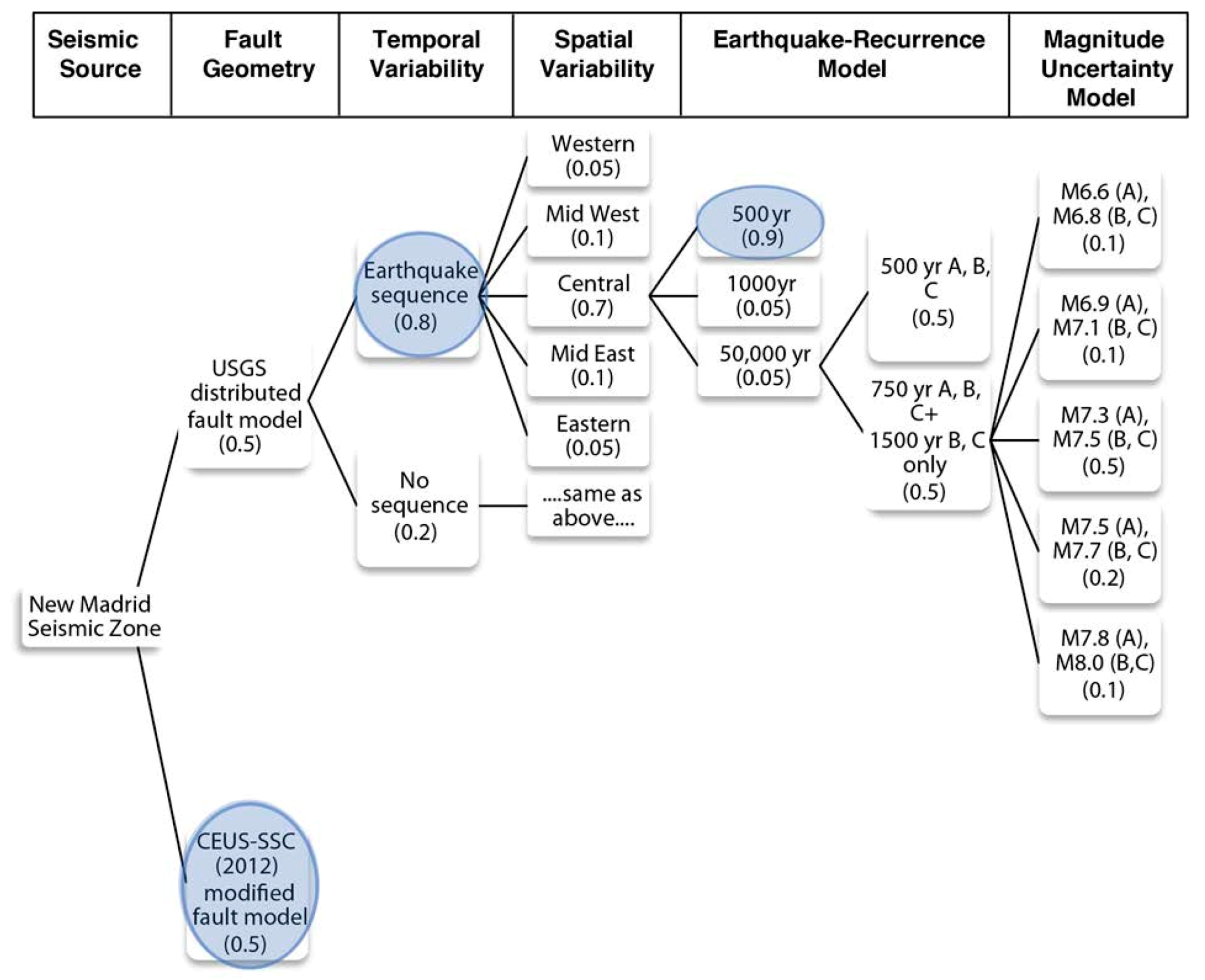 Geosciences 09 00311 g033 Geosciences 09 00311 g033