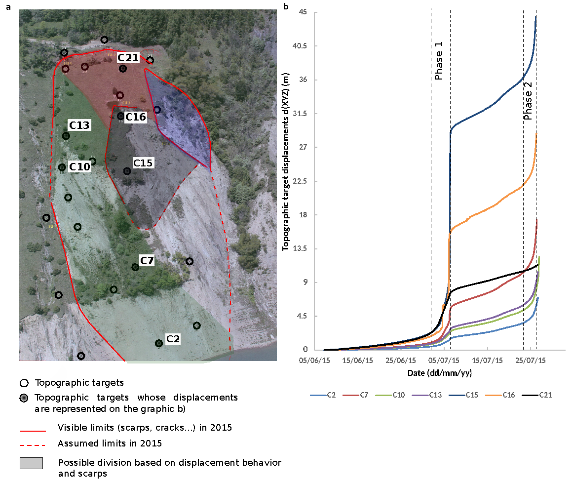 Geosciences 09 00313 g003 Geosciences 09 00313 g003