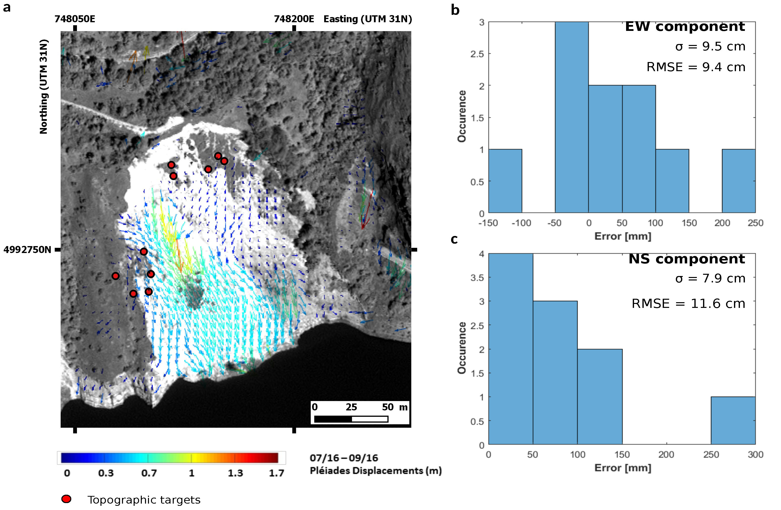 Geosciences 09 00313 g004 Geosciences 09 00313 g004