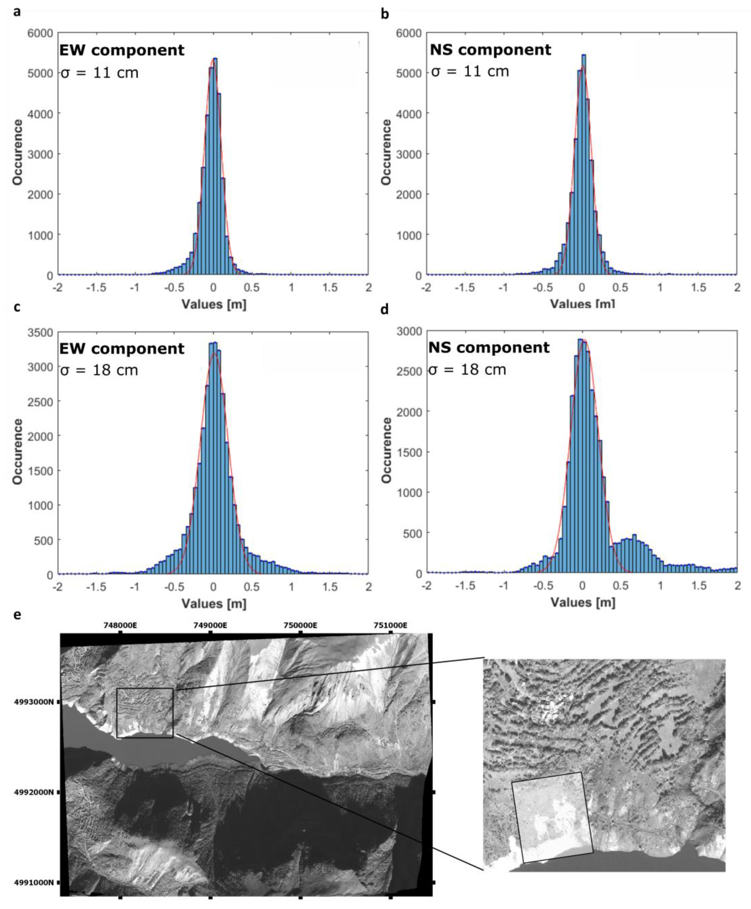 Geosciences 09 00313 g005 Geosciences 09 00313 g005
