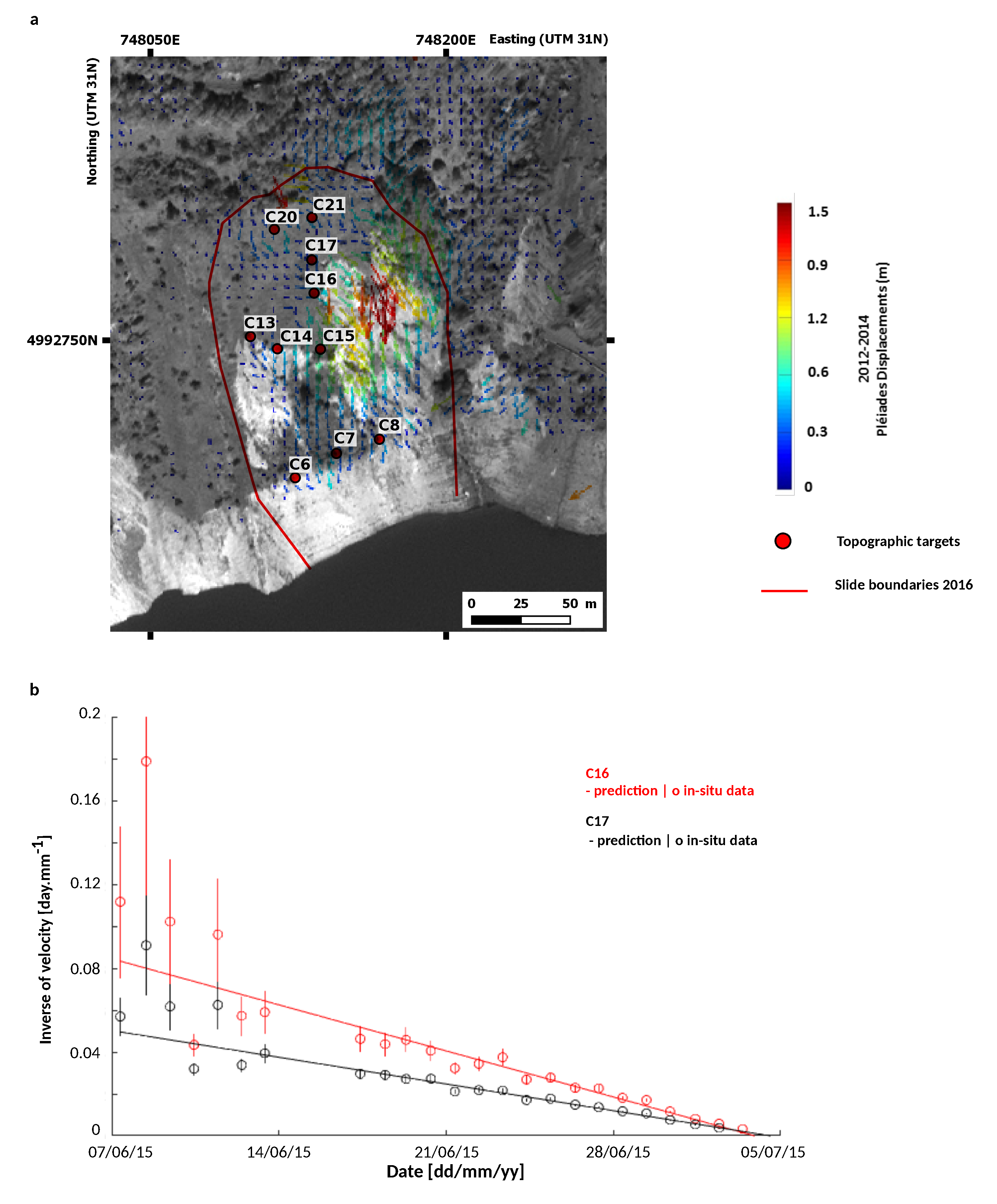 Geosciences 09 00313 g006 Geosciences 09 00313 g006