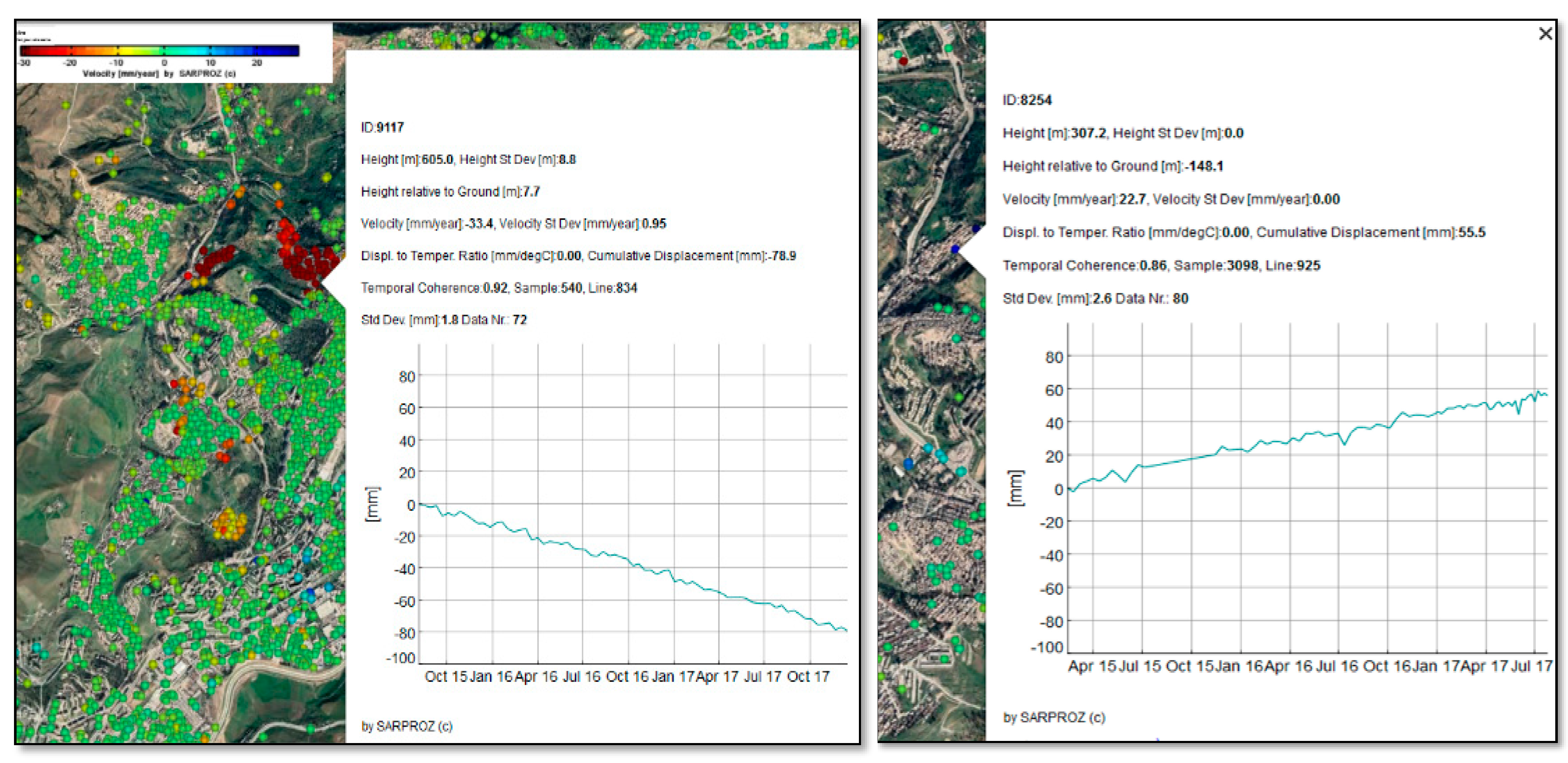 Geosciences 09 00315 g008