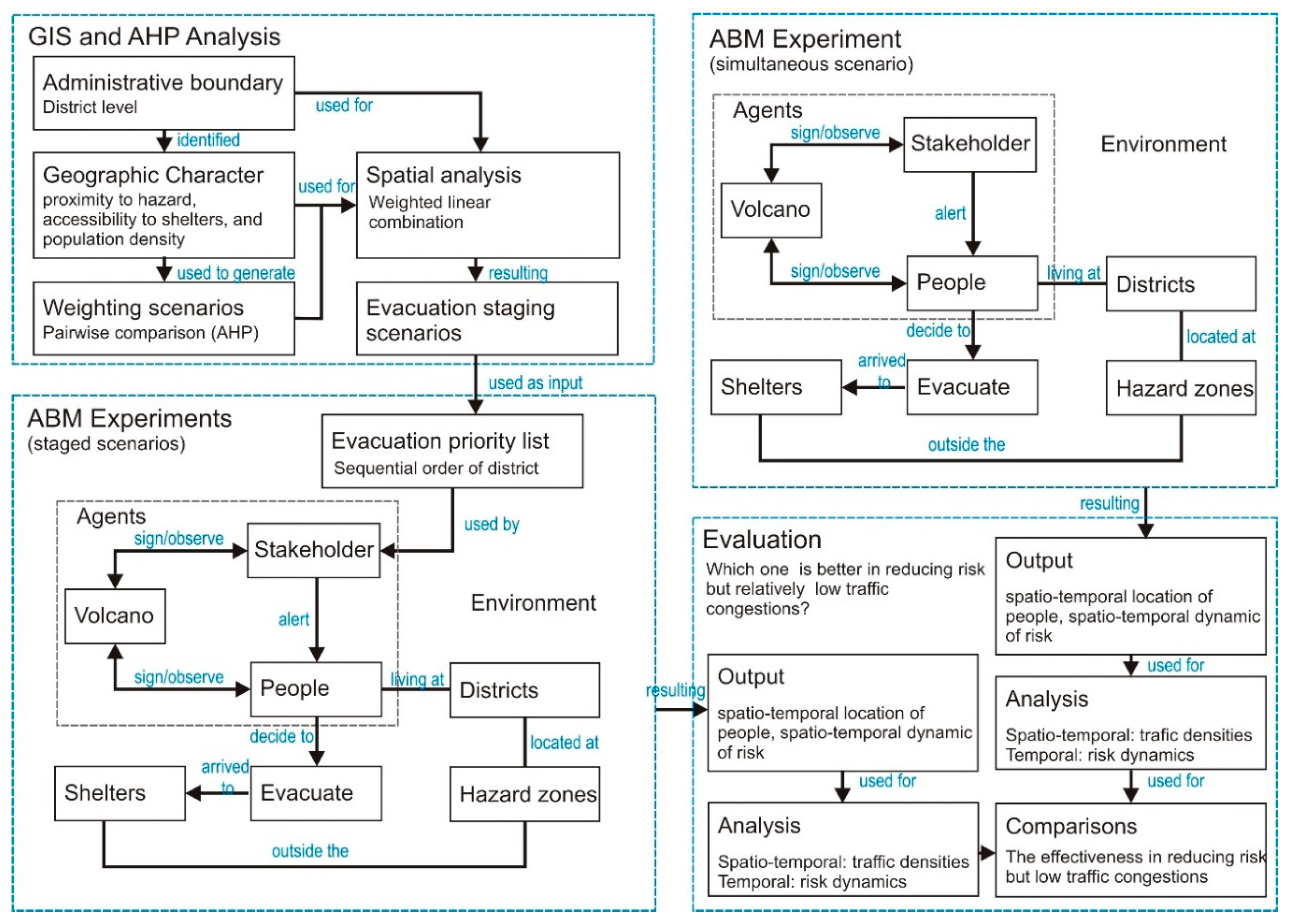 Geosciences 09 00317 g001