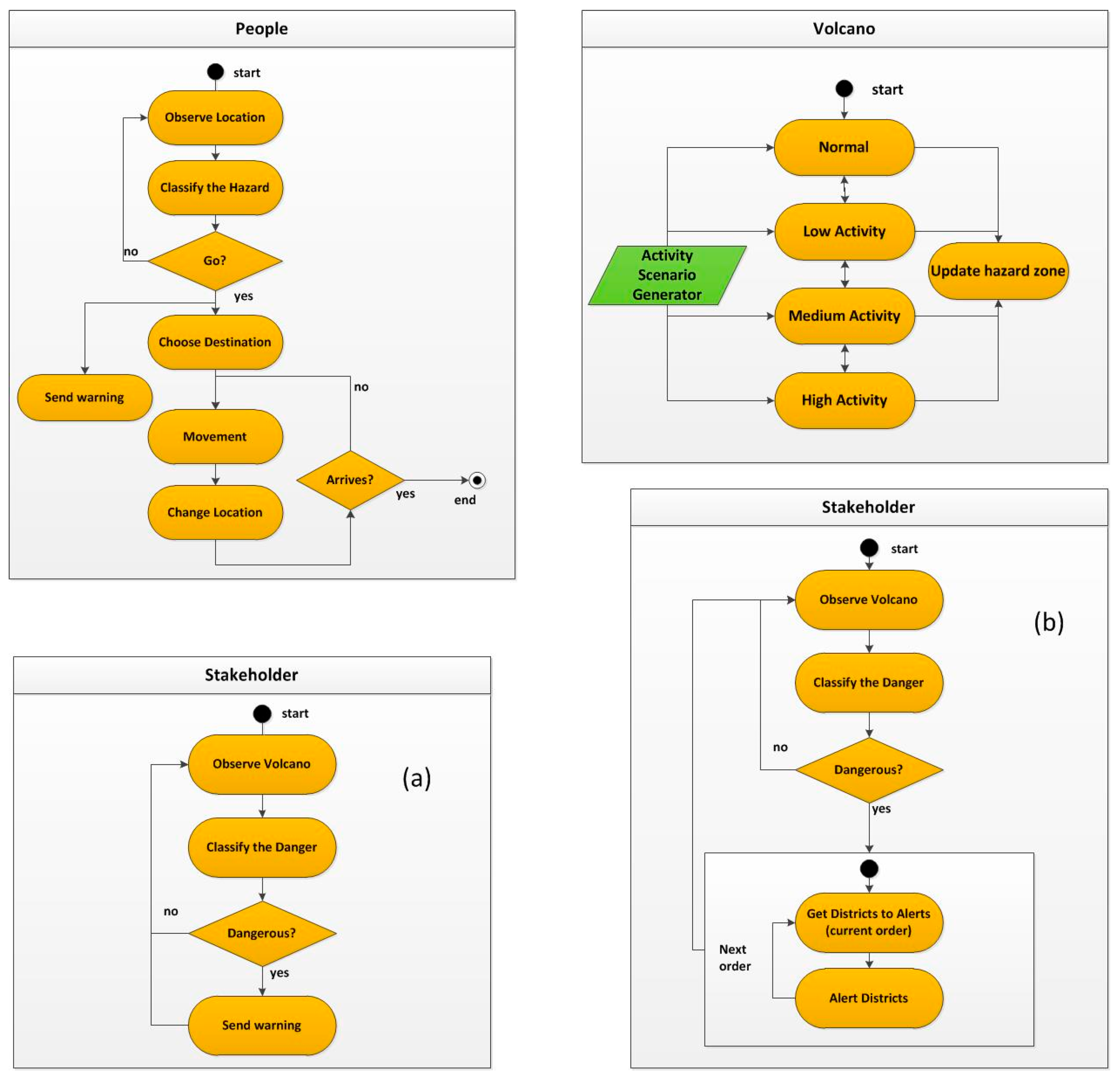 Geosciences 09 00317 g006