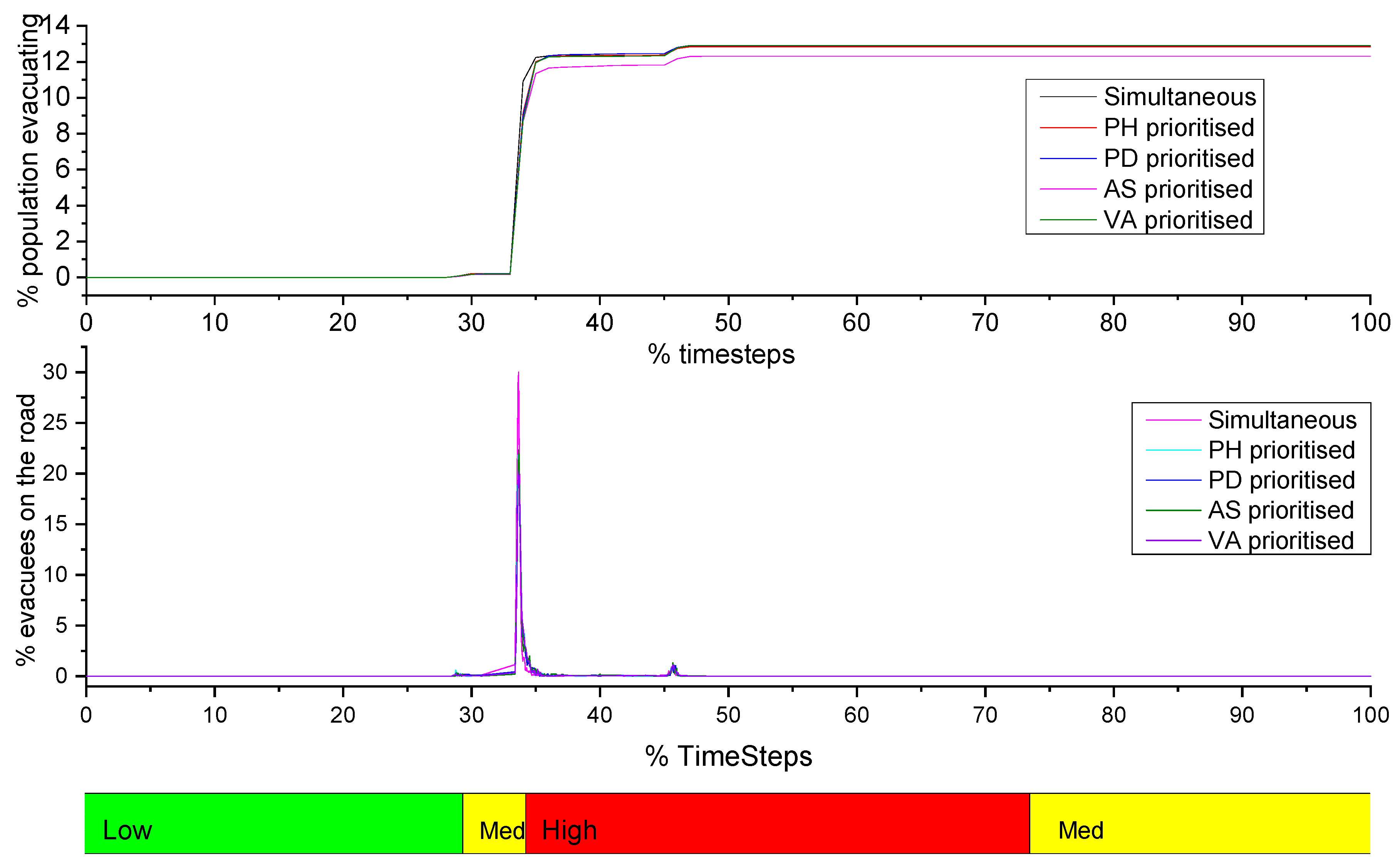 Geosciences 09 00317 g008