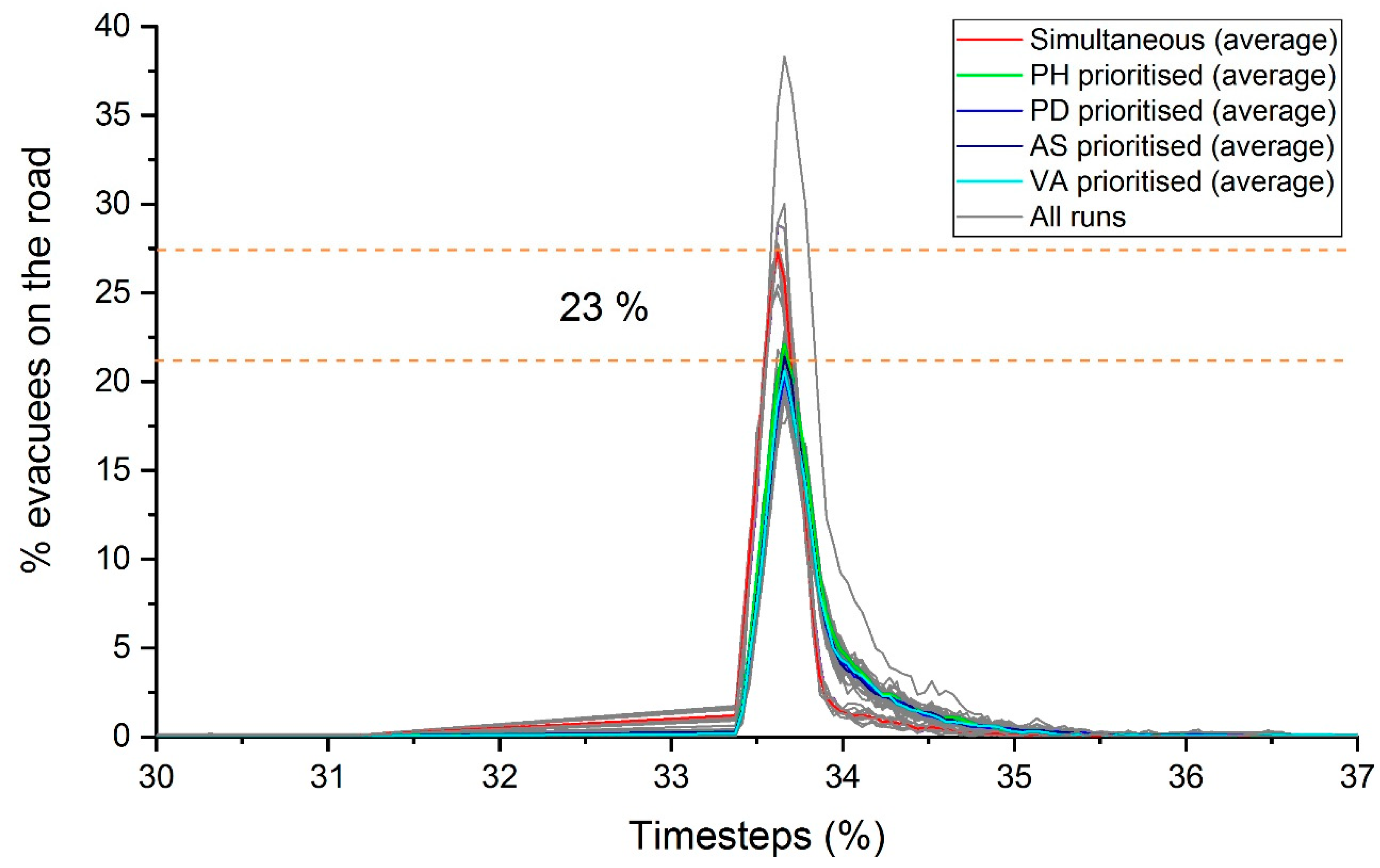 Geosciences 09 00317 g009