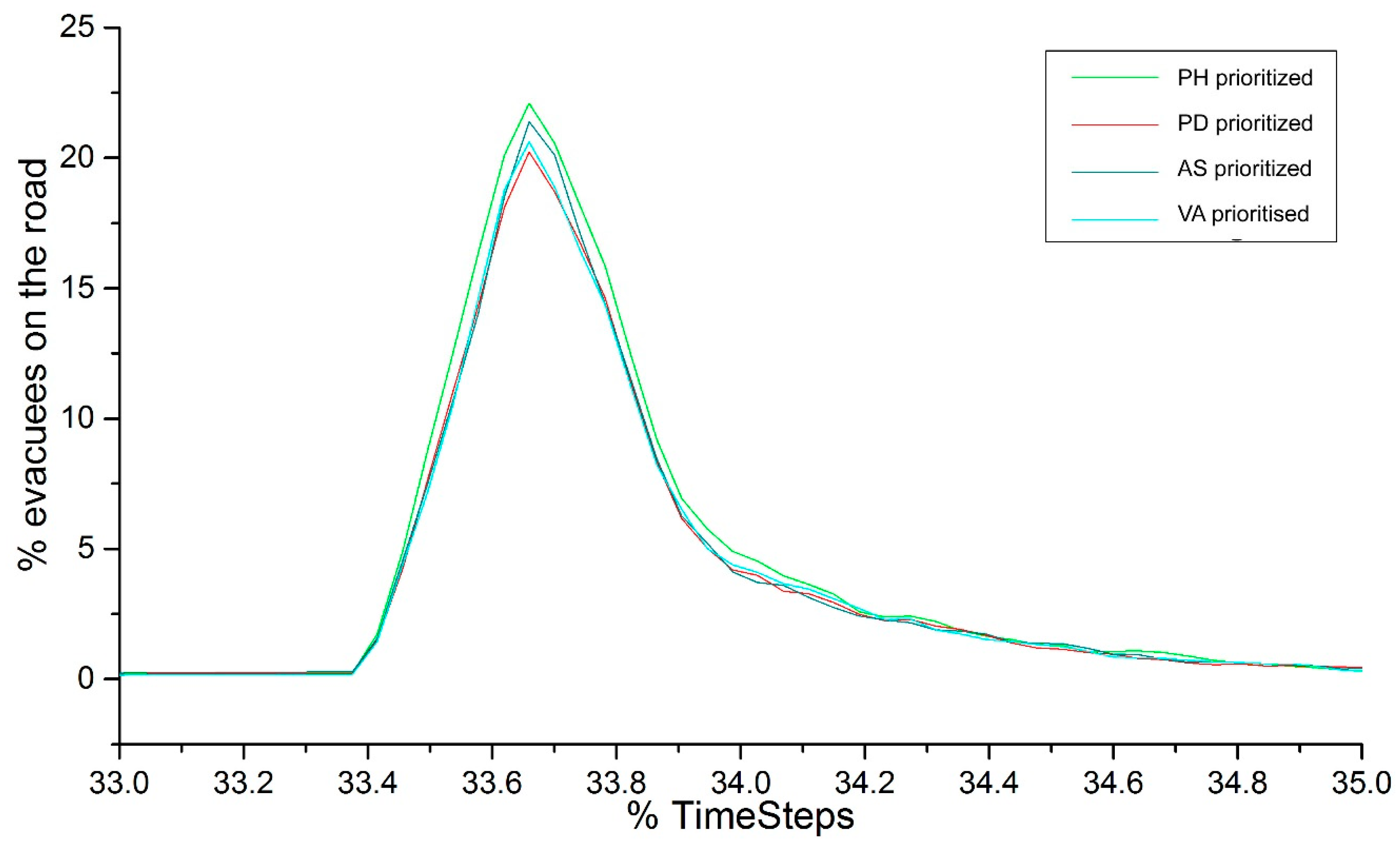 Geosciences 09 00317 g012