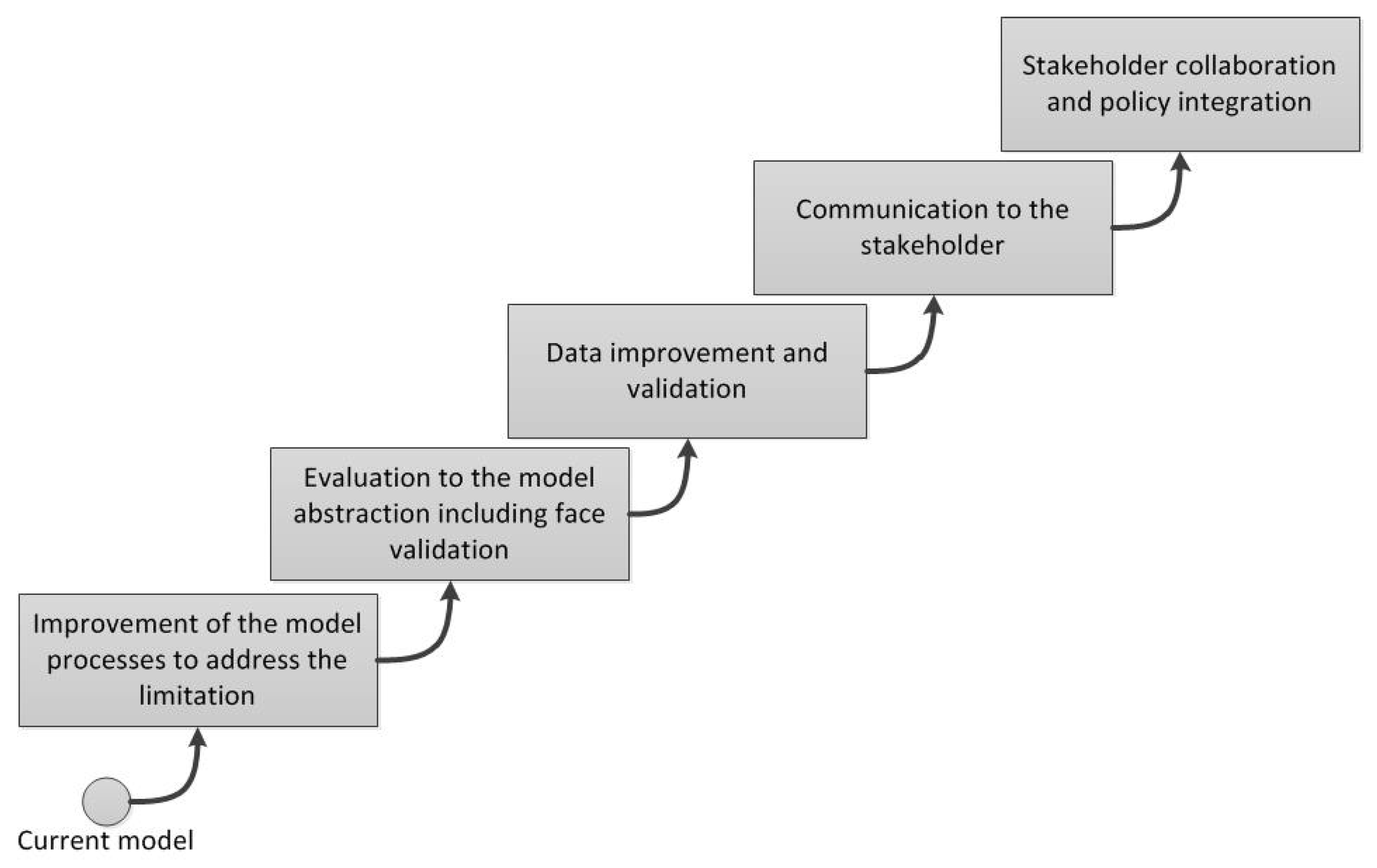 Geosciences 09 00317 g013